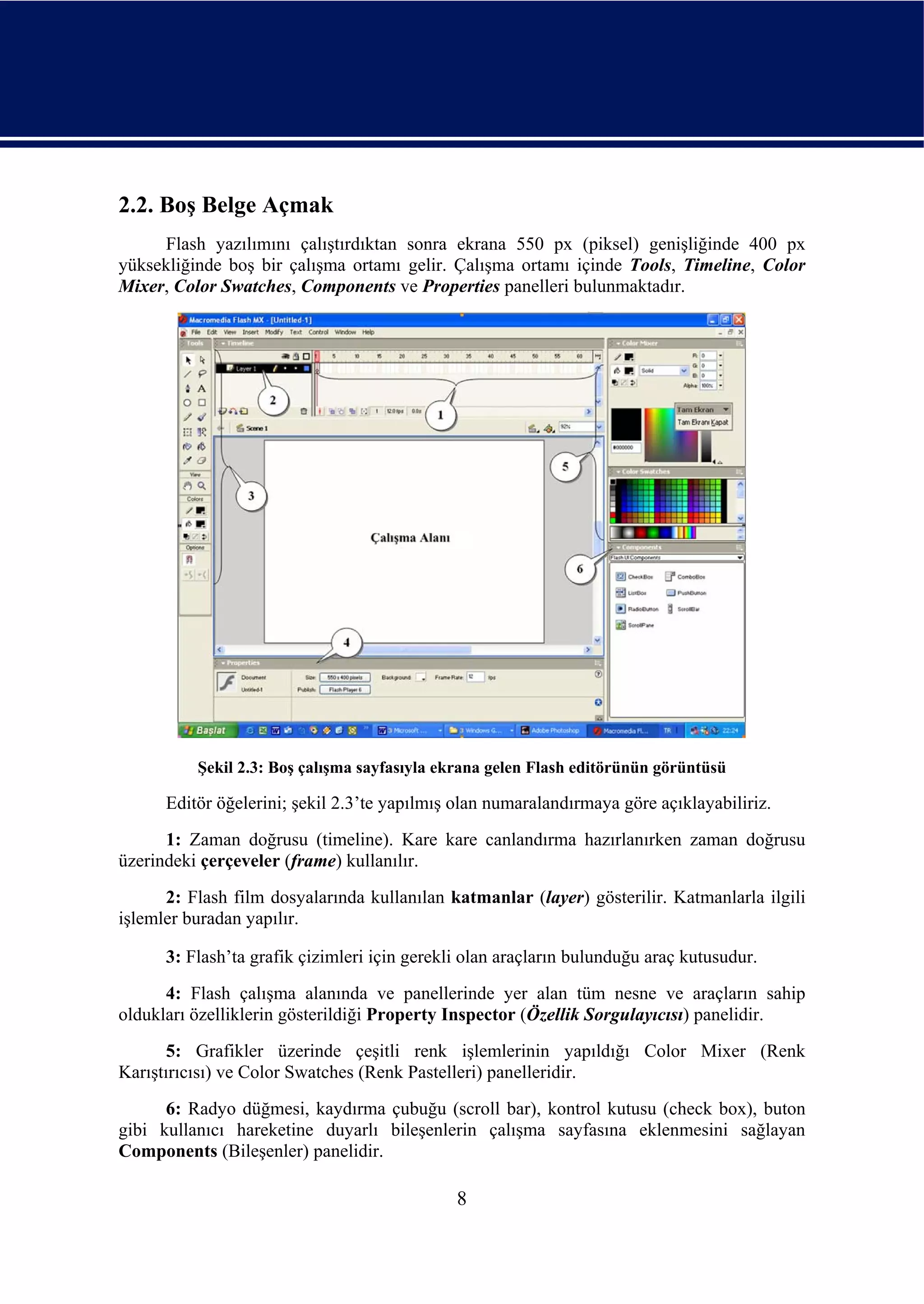 2.2. Boş Belge Açmak
     Flash yazılımını çalıştırdıktan sonra ekrana 550 px (piksel) genişliğinde 400 px
yüksekliğinde boş bir çalışma ortamı gelir. Çalışma ortamı içinde Tools, Timeline, Color
Mixer, Color Swatches, Components ve Properties panelleri bulunmaktadır.




          Şekil 2.3: Boş çalışma sayfasıyla ekrana gelen Flash editörünün görüntüsü

      Editör öğelerini; şekil 2.3’te yapılmış olan numaralandırmaya göre açıklayabiliriz.
      1: Zaman doğrusu (timeline). Kare kare canlandırma hazırlanırken zaman doğrusu
üzerindeki çerçeveler (frame) kullanılır.
      2: Flash film dosyalarında kullanılan katmanlar (layer) gösterilir. Katmanlarla ilgili
işlemler buradan yapılır.

      3: Flash’ta grafik çizimleri için gerekli olan araçların bulunduğu araç kutusudur.
      4: Flash çalışma alanında ve panellerinde yer alan tüm nesne ve araçların sahip
oldukları özelliklerin gösterildiği Property Inspector (Özellik Sorgulayıcısı) panelidir.
       5: Grafikler üzerinde çeşitli renk işlemlerinin yapıldığı Color Mixer (Renk
Karıştırıcısı) ve Color Swatches (Renk Pastelleri) panelleridir.
      6: Radyo düğmesi, kaydırma çubuğu (scroll bar), kontrol kutusu (check box), buton
gibi kullanıcı hareketine duyarlı bileşenlerin çalışma sayfasına eklenmesini sağlayan
Components (Bileşenler) panelidir.

                                              8
 
