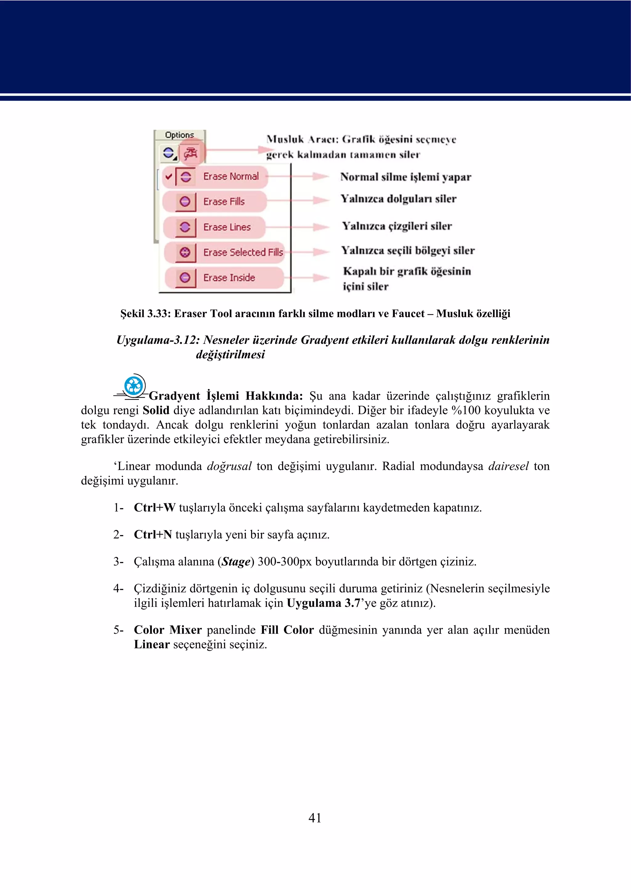 Şekil 3.33: Eraser Tool aracının farklı silme modları ve Faucet – Musluk özelliği

      Uygulama-3.12: Nesneler üzerinde Gradyent etkileri kullanılarak dolgu renklerinin
                   değiştirilmesi


              Gradyent İşlemi Hakkında: Şu ana kadar üzerinde çalıştığınız grafiklerin
dolgu rengi Solid diye adlandırılan katı biçimindeydi. Diğer bir ifadeyle %100 koyulukta ve
tek tondaydı. Ancak dolgu renklerini yoğun tonlardan azalan tonlara doğru ayarlayarak
grafikler üzerinde etkileyici efektler meydana getirebilirsiniz.

      ‘Linear modunda doğrusal ton değişimi uygulanır. Radial modundaysa dairesel ton
değişimi uygulanır.

      1- Ctrl+W tuşlarıyla önceki çalışma sayfalarını kaydetmeden kapatınız.

      2- Ctrl+N tuşlarıyla yeni bir sayfa açınız.

      3- Çalışma alanına (Stage) 300-300px boyutlarında bir dörtgen çiziniz.

      4- Çizdiğiniz dörtgenin iç dolgusunu seçili duruma getiriniz (Nesnelerin seçilmesiyle
         ilgili işlemleri hatırlamak için Uygulama 3.7’ye göz atınız).

      5- Color Mixer panelinde Fill Color düğmesinin yanında yer alan açılır menüden
         Linear seçeneğini seçiniz.




                                              41
 