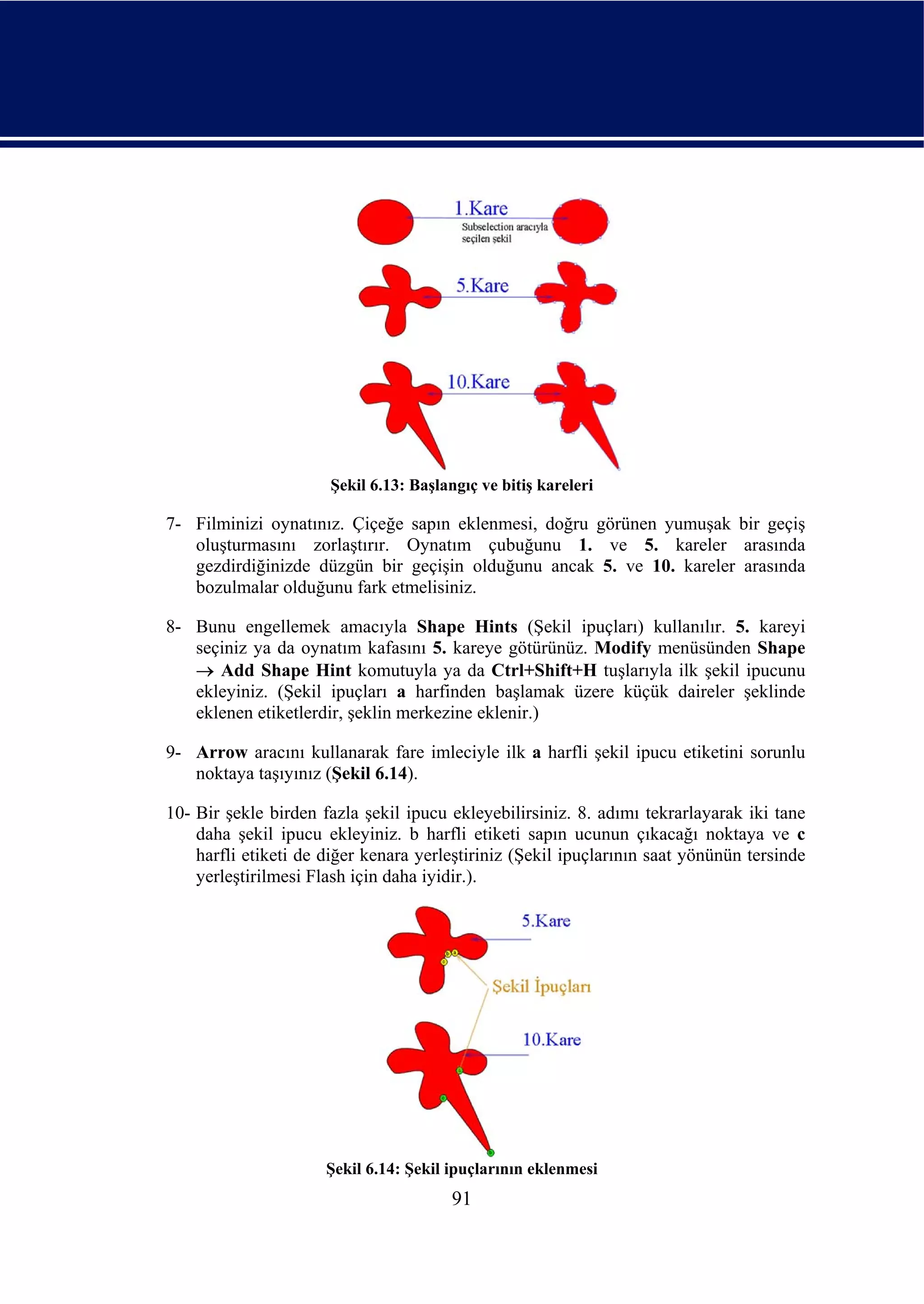Şekil 6.13: Başlangıç ve bitiş kareleri

7- Filminizi oynatınız. Çiçeğe sapın eklenmesi, doğru görünen yumuşak bir geçiş
   oluşturmasını zorlaştırır. Oynatım çubuğunu 1. ve 5. kareler arasında
   gezdirdiğinizde düzgün bir geçişin olduğunu ancak 5. ve 10. kareler arasında
   bozulmalar olduğunu fark etmelisiniz.

8- Bunu engellemek amacıyla Shape Hints (Şekil ipuçları) kullanılır. 5. kareyi
   seçiniz ya da oynatım kafasını 5. kareye götürünüz. Modify menüsünden Shape
   → Add Shape Hint komutuyla ya da Ctrl+Shift+H tuşlarıyla ilk şekil ipucunu
   ekleyiniz. (Şekil ipuçları a harfinden başlamak üzere küçük daireler şeklinde
   eklenen etiketlerdir, şeklin merkezine eklenir.)

9- Arrow aracını kullanarak fare imleciyle ilk a harfli şekil ipucu etiketini sorunlu
   noktaya taşıyınız (Şekil 6.14).

10- Bir şekle birden fazla şekil ipucu ekleyebilirsiniz. 8. adımı tekrarlayarak iki tane
    daha şekil ipucu ekleyiniz. b harfli etiketi sapın ucunun çıkacağı noktaya ve c
    harfli etiketi de diğer kenara yerleştiriniz (Şekil ipuçlarının saat yönünün tersinde
    yerleştirilmesi Flash için daha iyidir.).




                      Şekil 6.14: Şekil ipuçlarının eklenmesi
                                        91
 
