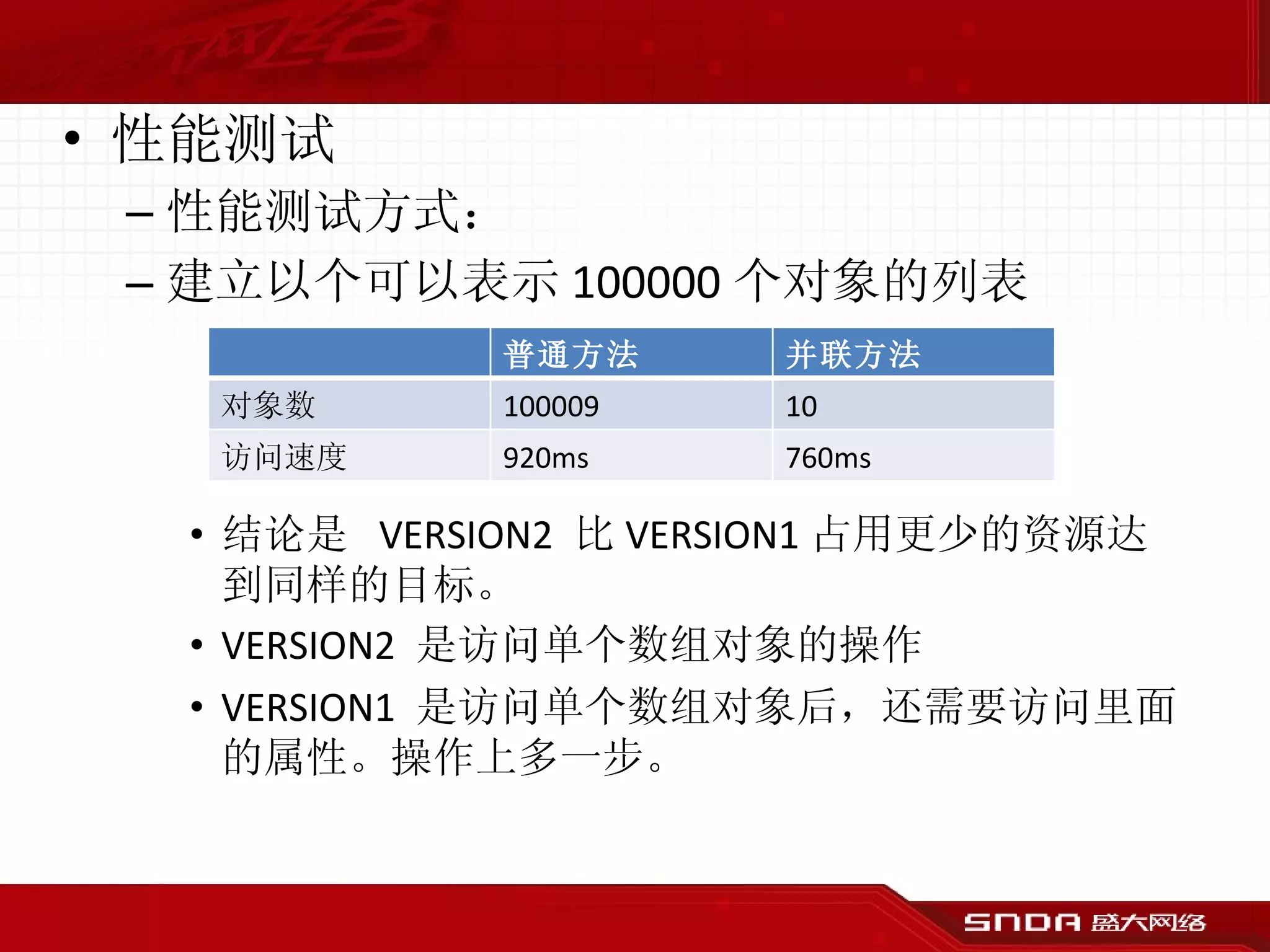 性能测试 性能测试方式： 建立以个可以表示 100000 个对象的列表 结论是  VERSION2  比 VERSION1 占用更少的资源达到同样的目标。 VERSION2  是访问单个数组对象的操作 VERSION1  是访问单个数组对象后，还需要访问里面的属性。操作上多一步。 普通方法 并联方法 对象数 100009 10 访问速度 920ms 760ms 