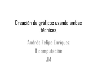 Creación de gráficos usando ambas
             técnicas

      Andrés Felipe Enríquez
         11 computación
               JM
 