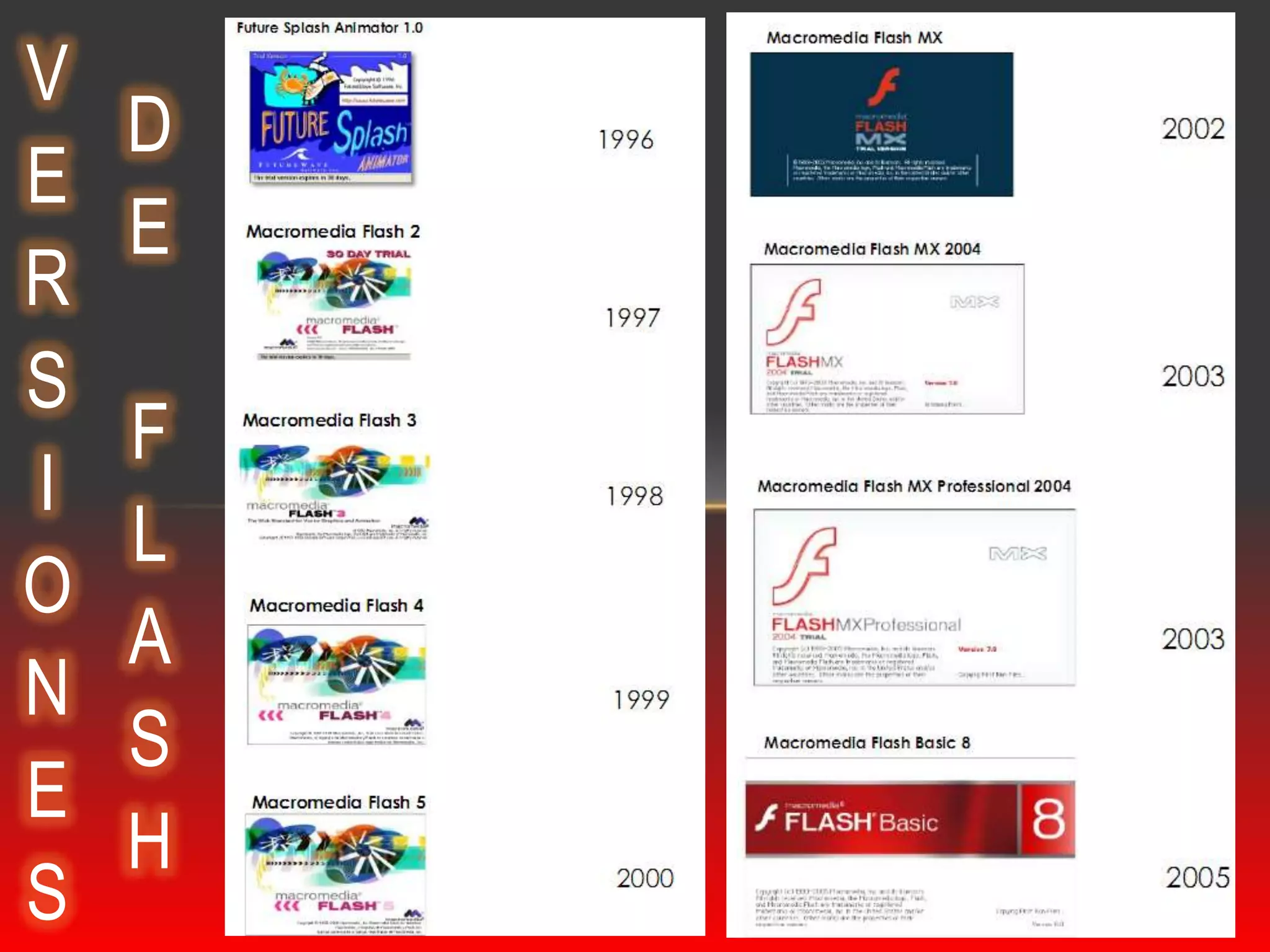 V
    D
E
    E
R
S
    F
I
    L
O
    A
N
    S
E
    H
S
 