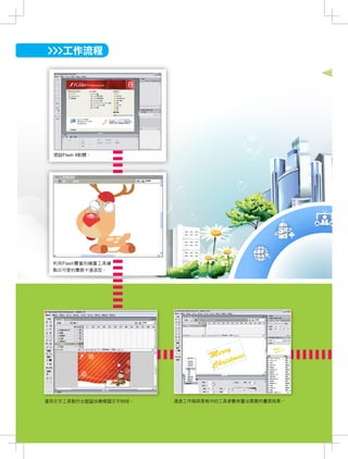 >>>工作流程




  開啟Flash 8軟體。




 利用Flash豐富的繪圖工具繪
 製出可愛的麋鹿卡通造型。




運用文字工具製作出聖誕快樂標題文字特效。   透過工作箱與面板中的工具參數佈置出需要的畫面效果。
 