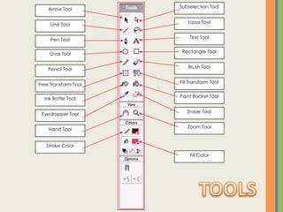 Arrow Tool
Line Tool
Pen Tool
Oval Tool
Pencil Tool
Free Transform Tool
Ink Bottle Tool
Eyedropper Tool
Hand Tool
Subselection Tool
Lasso Tool
Text Tool
Rectangle Tool
Brush Tool
Fill Transform Tool
Paint Bucket Tool
Eraser Tool
Zoom Tool
Stroke Color
Fill Color
 