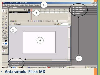 • Antaramuka Flash MX
 