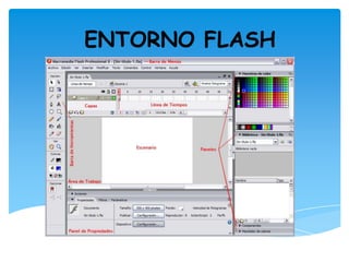 ENTORNO FLASH
 