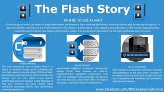 The Flash Story

Where to use Flash?
Flash storage provides an order-of-magnitude-better performance than spinning disk
drives, reducing latency and increasing throughput. A decision whether and how to
use Flash is based on four factors: performance, cost, capacity, and protection. Flash
is more expensive than conventional disk drives, but higher performance makes it an
economical alternative for the right workloads and use cases.

HYBRID ARRAY

IN THE SERVER

ALL – FLASH ARRAY

The most economical way to
deploy Flash is in hybrid or
multitier storage arrays
combining low-cost, highcapacity hard disk drives
(HDDs) and high-performance
solid-state drives (SSDs) to
deliver low storage cost per
I/O. Hybrid arrays balance
p e r f o r m a n ce a n d p r i ce
because a little Flash goes a
long way. Common use cases
include online transaction
processing (OLTP), data
warehousing, and email
applications.

Ser ver-based Peripheral
Component Interconnect
Express (PCIe) Flash provides
an order-of-magnitude-better
application performance over
SSDs. For workloads with
predictable I/O patterns and
small data sets, server flash
offers the highest throughput
a n d l o w e s t la t e n c y f o r
applications.

Flash storage is an attractive
method for boosting I/O
performance in the data
center. However, it has always
come at a price, both in high
costs and loss of capabilities
like scalability,higavailability,
and enterprise features.

Academic
Alliance

 