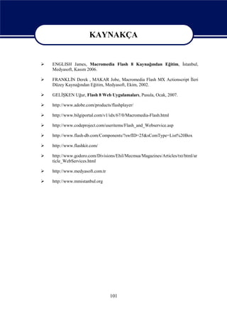 KAYNAKÇA

                       KAYNAKÇA
   ENGLISH James, Macromedia Flash 8 Kaynağından Eğitim, İstanbul,
    Medyasoft, Kasım 2006.

   FRANKLİN Derek , MAKAR Jobe, Macromedia Flash MX Actionscript İleri
    Düzey Kaynağından Eğitim, Medyasoft, Ekim, 2002.

   GELİŞKEN Uğur, Flash 8 Web Uygulamaları, Pusula, Ocak, 2007.

   http://www.adobe.com/products/flashplayer/

   http://www.bilgiportal.com/v1/idx/67/0/Macromedia-Flash.html

   http://www.codeproject.com/useritems/Flash_and_Webservice.asp

   http://www.flash-db.com/Components/?swfID=25&sComType=List%20Box

   http://www.flashkit.com/

   http://www.godoro.com/Divisions/Ehil/Mecmua/Magazines/Articles/txt/html/ar
    ticle_WebServices.html

   http://www.medyasoft.com.tr

   http://www.mmistanbul.org




                                  101
 