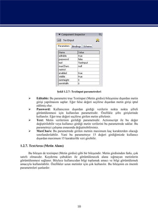 Şekil 1.2.7: Textinput parametreleri

            Editable: Bu parametre true Textinput (Metin girdisi) bileşenine dışardan metin
             girişi yapılmasını saplar. Eğer false değeri seçilirse dışardan metin girişi iptal
             edilmiş olur.
            Password: Kullanıcının dışardan girdiği verilerin nokta nokta şifreli
             görüntülenmesi için kullanılan parametredir. Özellikle şifre girişlerinde
             kullanılır. Eğer true değeri seçilirse girilen metin şifrelenir.
            Text: Metin verilerinin girildiği parametredir. Actionscript ile bu değer
             değiştirilebilir veya kullanıcı girdiği metin verilerini bu parametrede saklar. Bu
             parametreyi çalışma esnasında değiştirebilirsiniz.
            MaxChars: Bu parametrede girilen metnin maximum kaç karakterden olacağı
             sınırlandırılabilir. Yani bu parametreye 15 değeri girdiğimizde kullanıcı
             dışardan maximum 15 karakterlik veri girebilir.

1.2.7. TextArea (Metin Alanı)

       Bu bileşen de textinput (Metin girdisi) gibi bir bileşendir. Metin girdisinden farkı, çok
satırlı olmasıdır. Kaydırma çubukları ile görüntülenecek alana sığmayan metinlerin
görüntülenmesi sağlanır. Böylece kullanıcıdan bilgi toplamak amacı ve bilgi görüntülemek
amacıyla kullanılabilir. Özellikler uzun metinler için çok kullanılır. Bu bileşenin en önemli
parametreleri şunlardır:




                                              10
 