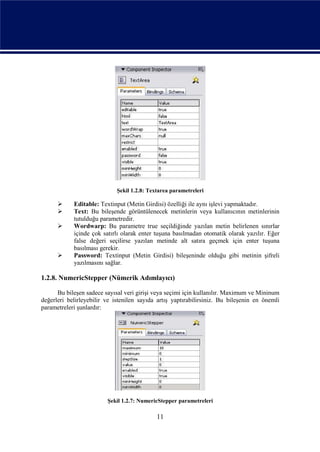 Şekil 1.2.8: Textarea parametreleri

           Editable: Textinput (Metin Girdisi) özelliği ile aynı işlevi yapmaktadır.
           Text: Bu bileşende görüntülenecek metinlerin veya kullanıcının metinlerinin
            tutulduğu parametredir.
           Wordwarp: Bu parametre true seçildiğinde yazılan metin belirlenen sınırlar
            içinde çok satırlı olarak enter tuşuna basılmadan otomatik olarak yazılır. Eğer
            false değeri seçilirse yazılan metinde alt satıra geçmek için enter tuşuna
            basılması gerekir.
           Password: Textinput (Metin Girdisi) bileşeninde olduğu gibi metinin şifreli
            yazılmasını sağlar.

1.2.8. NumericStepper (Nümerik Adımlayıcı)

      Bu bileşen sadece sayısal veri girişi veya seçimi için kullanılır. Maximum ve Mininum
değerleri belirleyebilir ve istenilen sayıda artış yaptırabilirsiniz. Bu bileşenin en önemli
parametreleri şunlardır:




                         Şekil 1.2.7: NumericStepper parametreleri

                                             11
 