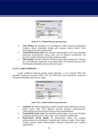 Şekil 1.2.11.: Window(Pencere) parametreleri

          Close Button: Bu parametre true seçildiğinde, window (pencere) bileşeninde
           windows işletim sisteminde olduğu gibi kapatma butonu belirir. False
           durumunda ise bu button gösterilmez.
          ContentPath (içerik yolu): Dış ortamdan çalıştıracağınız resim veya çalışabilir
           animasyon dosyalarınızın yolunu, adını veya url adresini yazabilirsiniz. Bu
           dosyanın window bileşenin içerisinde çalışmasını sağlar.
          Title (başlık): Window (Pencere) bileşenin başlık adını girebilirsiniz. Örneğin
           bir word belgesini açtığınızda word penceresinin üst kısmında dosyanın ismi
           (Title) başlık çubuğunda yazmadı gibi işlem yapar.

1.2.13. Loader (Yükleyici)

       Loader (yükleyici) bileşeni çalışma anında görünmez ve dış ortamdan SWF gibi
çalışabilir animasyon dosyaları JPEG, GIF veya PNG gibi resim dosyalarını animasyon
dosyanıza eklemeden çalıştırmanızı sağlar.




                     Şekil 1.2.12.: Loader (Yükleyici) parametreleri

          Autoload: Bu bileşen çalıştığında içeriğin otomatik olarak yüklenmesi için true
           değeri seçilir. Eğer false değerini seçersek dosyanız çalışmayacaktır.
           Çalıştırabilmek için actionscript ile kod yazmanız gerekmektedir.
          ContentPath (içerik yolu): Dış ortamdan çalıştıracağınız resim veya çalışabilir
           animasyon dosyalarınızın yolunu, adını veya url adresini yazabilirsiniz.
          ScaleContent (içerik ölçeği): Bu parametrenin değeri true seçilirse
           animasyonunuzda ayarladığınız boyutlara göre kalmasını sağlar. False değeri
           seçilirse çalışma anında yükleyeceğiniz dosyanın boyutlarına göre yeniden
           yapılandırılır.
                                           15
 