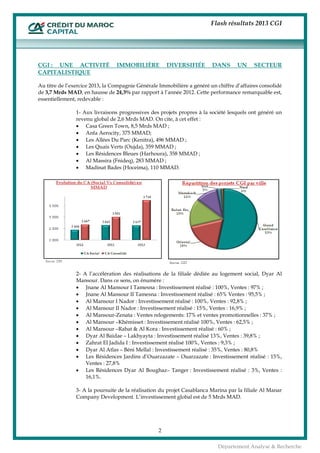 Flash résultats 2013 CGI
2
Département Analyse & Recherche
CGI : UNE ACTIVITÉ IMMOBILIÈRE DIVERSIFIÉE DANS UN SECTEUR
CAPITALISTIQUE
Au titre de l’exercice 2013, la Compagnie Générale Immobilière a généré un chiffre d’affaires consolidé
de 3,7 Mrds MAD, en hausse de 24,3% par rapport à l’année 2012. Cette performance remarquable est,
essentiellement, redevable :
1- Aux livraisons progressives des projets propres à la société lesquels ont généré un
revenu global de 2,6 Mrds MAD. On cite, à cet effet :
• Casa Green Town, 8,5 Mrds MAD ;
• Anfa Aerocity, 375 MMAD;
• Les Allées Du Parc (Kenitra), 496 MMAD ;
• Les Quais Verts (Oujda), 359 MMAD ;
• Les Résidences Bleues (Harhoura), 358 MMAD ;
• Al Massira (Fnideq), 283 MMAD ;
• Madinat Bades (Hoceima), 110 MMAD.
2- A l’accélération des réalisations de la filiale dédiée au logement social, Dyar Al
Mansour. Dans ce sens, on énumère :
• Jnane Al Mansour I Tamesna : Investissement réalisé : 100%, Ventes : 97% ;
• Jnane Al Mansour II Tamesna : Investissement réalisé : 65% Ventes : 95,5% ;
• Al Mansour I Nador : Investissement réalisé : 100%, Ventes : 92,8% ;
• Al Mansour II Nador : Investissement réalisé : 15%, Ventes : 16,9% ;
• Al Mansour-Zenata : Ventes relogements: 17% et ventes promotionnelles : 37% ;
• Al Mansour –Khémisset : Investissement réalisé 100%, Ventes : 62,5% ;
• Al Mansour –Rabat & Al Kora : Investissement réalisé : 60% ;
• Dyar Al Baidae – Lakhyayta : Investissement réalisé 13%, Ventes : 39,8% ;
• Zahrat El Jadida I : Investissement réalisé 100%, Ventes : 9,3% ;
• Dyar Al Atlas – Béni Mellal : Investissement réalisé : 35%, Ventes : 80,8%
• Les Résidences Jardins d’Ouarzazate – Ouarzazate : Investissement réalisé : 15%,
Ventes : 27,8%
• Les Résidences Dyar Al Boughaz– Tanger : Investissement réalisé : 3%, Ventes :
16,1%.
3- A la poursuite de la réalisation du projet Casablanca Marina par la filiale Al Manar
Company Development. L’investissement global est de 5 Mrds MAD.
 
