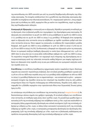 3 / 7
της κατανάλωσης στο ΑΕΠ αποτελεί μια από τις γνωστές διαρθρωτικές αδυναμίες της ελλη-
νικής οικονομίας. Τα στοιχεία αποδεικνύουν ότι η μεγέθυνση της ελληνικής οικονομίας εξα-
κολουθεί να στηρίζεται στην ιδιωτική κατανάλωση. Το «παραγωγικό πρότυπο», όπως εκφρά-
ζεται από τη σύνθεση του ΑΕΠ, παραμένει ίδιο με εκείνο του παρελθόντος, παρά τις εξαγγε-
λίες περί διαρθρωτικών αλλαγών.
Εισαγωγές & Εξαγωγές: οι εισαγωγές και οι εξαγωγές, δηλαδή οι εμπορικές συναλλαγές με
το εξωτερικό, είναι τα βασικά μεγέθη που περιγράφουν την εξωστρέφεια μιας οικονομίας. Οι
εξαγωγές που αποτελούσαν το 32,5% του ΑΕΠ το 2014 αυξήθηκαν σε 39,6% του ΑΕΠ το 2019
(+7,1 μονάδες) και σε 42,1% του ΑΕΠ το 2024 (+2,5 μονάδες). Η διαφορά είναι προφανής
αφού οι εξαγωγές στην πενταετία 2014-19 αυξήθηκαν με σχεδόν τριπλάσιο ρυθμό από όσο
στην πενταετία 2019-23. Όσον αφορά τις εισαγωγές, οι αυξήσεις δεν παρουσιάζουν μεγάλη
διαφορά. Από 33,9% του ΑΕΠ το 2014 αυξήθηκαν σε 41% του ΑΕΠ το 2019 (+7,1%) και σε
47,7% του ΑΕΠ το 2024 (+6,7%). Συνδυαστικά, η διαφορά των εξαγωγών μείον τις εισαγωγές
δίνουν το εμπορικό ισοζύγιο (καθαρές εξαγωγές) το οποίο ήταν ελλειμματικό στο -1,4% του
ΑΕΠ τόσο το 2014 όσο και το 2019 αλλά επιδεινώθηκε σοβαρά στο -5,6% του ΑΕΠ το 2024.
Τα παραπάνω στοιχεία διαψεύδουν τον ισχυρισμό περί ενίσχυσης της εξωστρέφειας και α-
νταγωνιστικότητας κατά την τελευταία πενταετία καθώς δείχνουν μια σαφώς ταχύτερη αύ-
ξηση των εξαγωγών στην περίοδο 2015-19 και μια επιδείνωση του εμπορικού ισοζυγίου κατά
την περίοδο 2019–24.
Επενδύσεις: οι επενδύσεις (ακαθάριστος σχηματισμός παγίου κεφαλαίου) έχουν ιδιαίτερη
σημασία και απαιτούν περισσότερη συζήτηση. Σαν συνολικό μέγεθος μειώθηκαν οριακά από
11,2% σε 11% του ΑΕΠ στην περίοδο 2014-19 (-0,2 μονάδες) αλλά αυξήθηκαν σε 16% του ΑΕΠ
το 2024 (+5 μονάδες).Πρόκειται για το σημαντικότερο – και ουσιαστικά το μόνο – μακροοι-
κονομικό στοιχείο της περιόδου 2019-24 που υπερτερεί της περιόδου 2015-19, κάτι μάλλον
αναμενόμενο λόγω του Ταμείου Ανάκαμψης και Ανθεκτικότητας. Παρόλα αυτά, αξίζει να α-
ναφερθεί ότι η Ελλάδα παραμένει στην προτελευταία θέση στην Ευρωπαϊκή Ένωση (μέσος
όρος 21,2%).
Αν εστιάσουμε στη σύνθεση των επενδύσεων της πενταετίας 2019-24 (στοιχεία Eurostat), θα
διαπιστώσουμε κάποια σημεία που χρήζουν προσοχής. Η συνολική αύξηση των επενδύσεων
στην πενταετία, σε σταθερές τιμές 2020, ήταν 13,8 δισ. ευρώ. Το μεγαλύτερο μερίδιο είχαν οι
κατοικίες (27% της συνολικής αύξησης) που αυξήθηκαν κατά 3,7 δισ. ευρώ και ακολουθούν οι
κατηγορίες άλλος μηχανολογικός εξοπλισμός και οπλικά συστήματα (23% της συνολικής αύ-
ξησης) με αύξηση 3,2 δισ. ευρώ, οι άλλες (πλην κατοικιών) κατασκευές (21% της συνολικής
αύξησης) με σχεδόν 3 δισ. ευρώ, οι κατηγορίες μεταφορικός εξοπλισμός και εξοπλισμός πλη-
ροφορικής (15% της συνολικής αύξησης) με 2 δισ. ευρώ και οι βιολογικές καλλιέργειες και
προϊόντα πνευματικής ιδιοκτησίας (14% της συνολικής αύξησης) με 1,9 δισ. ευρώ.
 
