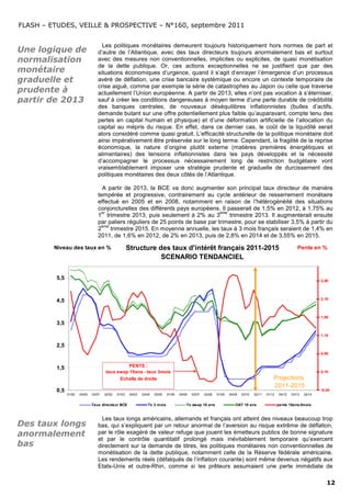 FLASH – ETUDES, VEILLE & PROSPECTIVE – N°160, septembre 2011


                                     Les politiques monétaires demeurent toujours historiquement hors normes de part et
Une logique de                     d’autre de l’Atlantique, avec des taux directeurs toujours anormalement bas et surtout
normalisation                      avec des mesures non conventionnelles, implicites ou explicites, de quasi monétisation
                                   de la dette publique. Or, ces actions exceptionnelles ne se justifient que par des
monétaire                          situations économiques d’urgence, quand il s’agit d’enrayer l’émergence d’un processus
graduelle et                       avéré de déflation, une crise bancaire systémique ou encore un contexte temporaire de
                                   crise aiguë, comme par exemple la série de catastrophes au Japon ou celle que traverse
prudente à                         actuellement l’Union européenne. A partir de 2013, elles n’ont pas vocation à s’éterniser,
partir de 2013                     sauf à créer les conditions dangereuses à moyen terme d’une perte durable de crédibilité
                                   des banques centrales, de nouveaux déséquilibres inflationnistes (bulles d’actifs,
                                   demande butant sur une offre potentiellement plus faible qu’auparavant, compte tenu des
                                   pertes en capital humain et physique) et d’une déformation artificielle de l’allocation du
                                   capital au mépris du risque. En effet, dans ce dernier cas, le coût de la liquidité serait
                                   alors considéré comme quasi gratuit. L’efficacité structurelle de la politique monétaire doit
                                   ainsi impérativement être préservée sur le long terme. Cependant, la fragilité de la reprise
                                   économique, la nature d’origine plutôt externe (matières premières énergétiques et
                                   alimentaires) des tensions inflationnistes dans les pays développés et la nécessité
                                   d’accompagner le processus nécessairement long de restriction budgétaire vont
                                   vraisemblablement imposer une stratégie prudente et graduelle de durcissement des
                                   politiques monétaires des deux côtés de l’Atlantique.

                                     A partir de 2013, la BCE va donc augmenter son principal taux directeur de manière
                                   tempérée et progressive, contrairement au cycle antérieur de resserrement monétaire
                                   effectué en 2005 et en 2008, notamment en raison de l’hétérogénéité des situations
                                   conjoncturelles des différents pays européens. Il passerait de 1,5% en 2012, à 1,75% au
                                     er                                            ème
                                   1 trimestre 2013, puis seulement à 2% au 3          trimestre 2013. Il augmenterait ensuite
                                   par paliers réguliers de 25 points de base par trimestre, pour se stabiliser 3,5% à partir du
                                     ème
                                   2     trimestre 2015. En moyenne annuelle, les taux à 3 mois français seraient de 1,4% en
                                   2011, de 1,6% en 2012, de 2% en 2013, puis de 2,8% en 2014 et de 3,55% en 2015.

         Niveau des taux en %                           Structure des taux d'intérêt français 2011-2015                                                              Pente en %
                                                                   SCENARIO TENDANCIEL

          5,5                                                                                                                                                                     2,60



                                                                                                                                                                                  2,10
          4,5

                                                                                                                                                                                  1,60
          3,5

                                                                                                                                                                                  1,10

          2,5
                                                                                                                                                                                  0,60


          1,5                                     PENTE :
                                        taux swap 10ans - taux 3mois                                                                                                              0,10
                                                  Echelle de droite                                                                                  Projections
                                                                                                                                                     2011-2015
          0,5                                                                                                                                                                     -0,40
                01/00   04/00   03/01   02/02   01/03    04/03   03/04   02/05   01/06   04/06   03/07   02/08   01/09   04/09   03/10   02/11   01/12    04/12   03/13   02/14


                                Taux directeur BCE                  Tx 3 mois                Tx swap 10 ans                  OAT 10 ans                  pente 10ans-3mois


                                     Les taux longs américains, allemands et français ont atteint des niveaux beaucoup trop
Des taux longs                     bas, qui s’expliquent par un retour anormal de l’aversion au risque extrême de déflation,
anormalement                       par le rôle exagéré de valeur refuge que jouent les émetteurs publics de bonne signature
                                   et par le contrôle quantitatif prolongé mais inévitablement temporaire qu’exercent
bas                                directement sur la demande de titres, les politiques monétaires non conventionnelles de
                                   monétisation de la dette publique, notamment celle de la Réserve fédérale américaine.
                                   Les rendements réels (défalqués de l’inflation courante) sont même devenus négatifs aux
                                   Etats-Unis et outre-Rhin, comme si les prêteurs assumaient une perte immédiate de

                                                                                                                                                                                     12
 