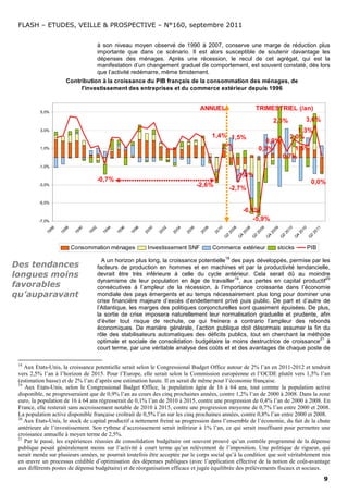 FLASH – ETUDES, VEILLE & PROSPECTIVE – N°160, septembre 2011


                                             à son niveau moyen observé de 1990 à 2007, conserve une marge de réduction plus
                                             importante que dans ce scénario. Il est alors susceptible de soutenir davantage les
                                             dépenses des ménages. Après une récession, le recul de cet agrégat, qui est la
                                             manifestation d’un changement graduel de comportement, est souvent constaté, dès lors
                                             que l’activité redémarre, même timidement.
                        Contribution à la croissance du PIB français de la consommation des ménages, de
                             l'investissement des entreprises et du commerce extérieur depuis 1996


                                                                                                       ANNUEL                                     TRIMESTRIEL (/an)
          5,0%

                                                                                                                                                                2,3%                      3,6%
          3,0%                                                                                                                                                                  1,3%
                                                                                                              1,4% 1,5%                                                      2,0%
                                                                                                                                                     0,9%
          1,0%                                                                                                                                     0,3%                   1,5%
                                                                                                                                                                      0,7%
          -1,0%

                                                                                                                                  -1,3%
                                             -0,7%                                                                                                                                                0,0%
          -3,0%                                                                                       -2,6%
                                                                                                                          -2,7%

          -5,0%

                                                                                                                                      -6,1%
          -7,0%                                                                                                                           -5,9%
                86


                        88


                                90


                                        92


                                                 94


                                                         96


                                                                 98


                                                                         00


                                                                                 02


                                                                                         04


                                                                                                 06


                                                                                                         08


                                                                                                                 10


                                                                                                                             08


                                                                                                                                         08


                                                                                                                                                     09


                                                                                                                                                                 09


                                                                                                                                                                             10


                                                                                                                                                                                         10


                                                                                                                                                                                                     11
             19


                     19


                             19


                                     19


                                              19


                                                      19


                                                              19


                                                                      20


                                                                              20


                                                                                      20


                                                                                              20


                                                                                                      20


                                                                                                              20


                                                                                                                          20


                                                                                                                                      20


                                                                                                                                                  20


                                                                                                                                                              20


                                                                                                                                                                          20


                                                                                                                                                                                      20


                                                                                                                                                                                                  20
                                                                                                                      2


                                                                                                                                  4


                                                                                                                                              2


                                                                                                                                                          4


                                                                                                                                                                      2


                                                                                                                                                                                  4


                                                                                                                                                                                              2
                                                                                                                      Q


                                                                                                                                  Q


                                                                                                                                              Q


                                                                                                                                                          Q


                                                                                                                                                                      Q


                                                                                                                                                                                  Q


                                                                                                                                                                                              Q
                             Consommation ménages                       Investissement SNF                    Commerce extérieur                                  stocks                      PIB
                                                                                                                      18
                                               A un horizon plus long, la croissance potentielle des pays développés, permise par les
Des tendances                                facteurs de production en hommes et en machines et par la productivité tendancielle,
longues moins                                devrait être très inférieure à celle du cycle antérieur. Cela serait dû au moindre
                                                                                                   19                                20
                                             dynamisme de leur population en âge de travailler , aux pertes en capital productif
favorables                                   consécutives à l’ampleur de la récession, à l’importance croissante dans l’économie
qu’auparavant                                mondiale des pays émergents et au temps nécessairement plus long pour dominer une
                                             crise financière majeure d’excès d’endettement privé puis public. De part et d’autre de
                                             l’Atlantique, les marges des politiques conjoncturelles sont quasiment épuisées. De plus,
                                             la sortie de crise imposera naturellement leur normalisation graduelle et prudente, afin
                                             d’éviter tout risque de rechute, ce qui freinera a contrario l’ampleur des rebonds
                                             économiques. De manière générale, l’action publique doit désormais assumer la fin du
                                             rôle des stabilisateurs automatiques des déficits publics, tout en cherchant la méthode
                                                                                                                                  21
                                             optimale et sociale de consolidation budgétaire la moins destructrice de croissance à
                                             court terme, par une véritable analyse des coûts et et des avantages de chaque poste de

 18
    Aux Etats-Unis, la croissance potentielle serait selon le Congressional Budget Office autour de 2% l’an en 2011-2012 et tendrait
 vers 2,5% l’an à l’horizon de 2015. Pour l’Europe, elle serait selon la Commission européenne et l’OCDE plutôt vers 1,5% l’an
 (estimation basse) et de 2% l’an d’après une estimation haute. Il en serait de même pour l’économie française.
 19
    Aux Etats-Unis, selon le Congressional Budget Office, la population âgée de 16 à 64 ans, tout comme la population active
 disponible, ne progresseraient que de 0,9% l’an au cours des cinq prochaines années, contre 1,2% l’an de 2000 à 2008. Dans la zone
 euro, la population de 16 à 64 ans régresserait de 0,1% l’an de 2010 à 2015, contre une progression de 0,4% l’an de 2000 à 2008. En
 France, elle resterait sans accroissement notable de 2010 à 2015, contre une progression moyenne de 0,7% l’an entre 2000 et 2008.
 La population active disponible française croîtrait de 0,5% l’an sur les cinq prochaines années, contre 0,8% l’an entre 2000 et 2008.
 20
    Aux Etats-Unis, le stock de capital productif a nettement freiné sa progression dans l’ensemble de l’économie, du fait de la chute
 antérieure de l’investissement. Son rythme d’accroissement serait inférieur à 1% l’an, ce qui serait insuffisant pour permettre une
 croissance annuelle à moyen terme de 2,5%.
 21
    Par le passé, les expériences réussies de consolidation budgétaire ont souvent prouvé qu’un contrôle programmé de la dépense
 publique pesait généralement moins sur l’activité à court terme qu’un relèvement de l’imposition. Une politique de rigueur, qui
 serait menée sur plusieurs années, ne pourrait toutefois être acceptée par le corps social qu’à la condition que soit véritablement mis
 en œuvre un processus crédible d’optimisation des dépenses publiques (avec l’application effective de la notion de coût-avantage
 aux différents postes de dépense budgétaire) et de réorganisation efficace et jugée équilibrée des prélèvements fiscaux et sociaux.
                                                                                                                                                                                                          9
 