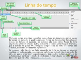 Linha do tempoIndicador de reproduçãoModos de visualização da linha do tempocamadasNúmeros dos quadrosNova camadaQuadro-chave vazioExcluir camadataxa de quadrosTempo decorridoQuadro atualNova pastaA linha do tempo organiza e controla o conteúdo de um documento com o passar do tempo em camadas e quadros.como os filmes, os documentos flash dividem espaços de tempo em quadros.  as camadas são como várias faixas de filme empilhadas uma em cima da outra, cada uma contendo uma imagem diferente, que é exibida no palco. Os principais componentes da linha do tempo são camadas, quadros e indicador de reprodução.As camadas  são listadas ao lado esquerdo da linha do tempo, os quadros  contidos em cada camada encontram-se na linha do lado direito da camada. Os números que se encontram na parte superior dos quadros indicam o número de cada quadro, o ponteiro vermelho é o indicador de reprodução, ele exibe a partir do quadro que ele esta posicionado.