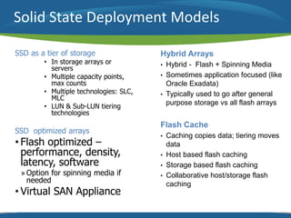 Solid State Deployment Models 
SSD as a tier of storage 
• In storage arrays or 
servers 
• Multiple capacity points, 
max counts 
• Multiple technologies: SLC, 
MLC 
• LUN & Sub-LUN tiering 
technologies 
SSD optimized arrays 
• Flash optimized – 
performance, density, 
latency, software 
» Option for spinning media if 
needed 
• Virtual SAN Appliance 
Hybrid Arrays 
• Hybrid - Flash + Spinning Media 
• Sometimes application focused (like 
Oracle Exadata) 
• Typically used to go after general 
purpose storage vs all flash arrays 
Flash Cache 
• Caching copies data; tiering moves 
data 
• Host based flash caching 
• Storage based flash caching 
• Collaborative host/storage flash 
caching 
 