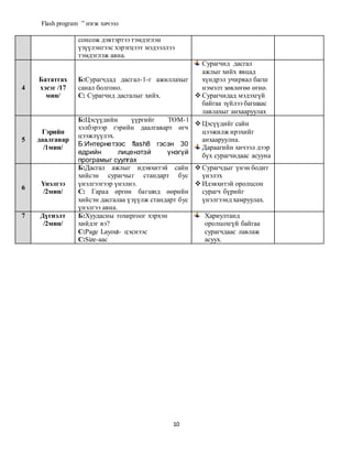 Flash program ” нэгж хичээл
10
сонсож дэвтэртээ тэмдэглэн
үзүүлэнгээс хэрэгцээт мэдээллээ
тэмдэглэж авна.
4
Бататгах
хэсэг /17
мин/
Б:Сурагчдад дасгал-1-г ажиллахыг
санал болгоно.
С: Сурагчид дасгалыг хийх.
Сурагчид дасгал
ажлыг хийх явцад
хүндрэл учирвал багш
нэмэлт зөвлөгөө өгнө.
 Сурагчидад мэдэхгүй
байгаа зүйлээ багшаас
лавлахыг анхааруулах
5
Гэрийн
даалгавар
/1мин/
Б:Цэсүүдийн үүргийг ТӨМ-1
хэлбэрээр гэрийн даалгаварт өгч
цээжлүүлэх.
Б:Интернетээс flash8 гэсэн 30
өдрийн лицензтэй үнэгүй
програмыг суулгах
 Цэсүүдийг сайн
цээжилж ирэхийг
анхааруулна.
Дараагийн хичээл дээр
бүх сурагчидаас асууна
6
Үнэлгээ
/2мин/
Б:Дасгал ажлыг идэвхитэй сайн
хийсэн сурагчыг стандарт бус
үнэлгээгээр үнэлнэ.
С: Гараа өргөн багшид өөрийн
хийсэн дасгалаа үзүүлж стандарт бус
үнэлгээ авна.
 Сурагчдыг үнэн бодит
үнэлэх
 Идэвхитэй оролцсон
сурагч бүрийг
үнэлгээнд хамруулах.
7 Дүгнэлт
/2мин/
Б:Хуудасны тохиргоог хэрхэн
хийдэг вэ?
С:Page Layout- цэснээс
С:Size-аас
Хариултанд
оролцохгүй байгаа
сурагчдаас лавлаж
асуух.
 