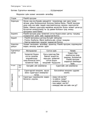Flash program ” нэгж хичээл
13
Батлав. Сургалтын менежер:……………………./Ц.Цэрэндорж/
Мэдээлэл зүйн ээлжит хичээлийн хөтөлбөр
Сэдэв Flash8 програм
Хэрэгцээ Орчин үед янз бүрийн дэвшилтэт технологиуд жил ирэх тусам
хөгжиж улам боловсронгуй болсоор байгаа билээ. Flash8 програм
дээр сайн юм хийж чаддаг мэргэжилтэнгүүд ихээхэн хэрэгцээтэй
байна. Иймээс сурагчдад өөрийгөө хөгжүүлэх болон чөлөөт цагаа үр
бүтээлтэй өнгөрүүлэхэд нь тус дөхөм болохын тулд энэхүү
програмыг зааж байна.
Зорилго Flash8 програм дээр чөлөөтөй сэтгэн бодож анхан шатны түвшинд
сонирхолтой зүйлс хийх чадвартай болгох.
Зорилт - Flash8 програмын дотоод бүтцийг ойлгуулах
- Frame, Keyframe, Blank keyframe-ийн ялгааг таниулах
- Биетэд хөдөлгөөн оруулах чадвартай болгох
Хэрэглэг-
дэхүүн
Ээлжит хичээлийн хөтөлбөр, проектор, Flash8 програм, сэдэлжүүлэх
видео, хичээлд ашиглах зураг
Сургалтын
орчин
Материаллаг Сэтгэл зүйн Үйлийн
Чөлөөтөй бодож
сэтгэх саналаа
илэрхийлэхэд
саад болохгүй анги
танхимтай байх
Багш сурагчид бие
биенээ хүндэтгэн
харьцаж, чөлөөтөй
сэтгэн бодох
нөхцөлийг бүрдүүлэх
Сурагч бүр
компьютер дээр
ажиллах боломжтой.
Flash8 програм
алдаагүй ажилладаг
байх.
Үе шат Хуга
цаа
Багшийн үйл ажиллагаа Сурагчийн үйл ажиллагаа
Сэдэлтөрүүлэх
2 Сурагчидтай мэндэлж, ирцээ
авна. Сурагчдын анхаарлыг
татна.
Багштайгаа мэндэлж суудлаа
эзэлнэ.
3 Сурагчдыг сэдэлжүүлэх видео
бичлэгээ үзүүлэх.
- ямар гоё юм бэ?
- та хийсэн юмуу?
- youtube-д байдаг тэ
- яаж хийдэг юм бэ?
- өнөөдөр ийм юм хийх юм уу?
 