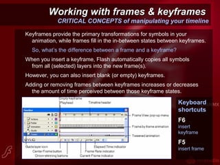 Working with frames & keyframesWorking with frames & keyframes
CRITICAL CONCEPTS of manipulating your timeline
Keyframes provide the primary transformations for symbols in your
animation, while frames fill in the in-between states between keyframes.
So, what’s the difference between a frame and a keyframe?
When you insert a keyframe, Flash automatically copies all symbols
from all (selected) layers into the new frame(s).
However, you can also insert blank (or empty) keyframes.
Adding or removing frames between keyframes increases or decreases
the amount of time perceived between those keyframe states.
Keyboard
shortcuts
F6
insert
keyframe
F5
insert frame
 