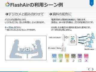 4

FlashAirの利用シーン例
デジカメと組み合わせて

資料の配布に

パソコンが必要がないから
いつでもどこでも、空いた時間に、さっと送れます。

電源があれば簡単なNASとして使えます。
受信は、Wi-Fiを切り換え、ブラウザを...