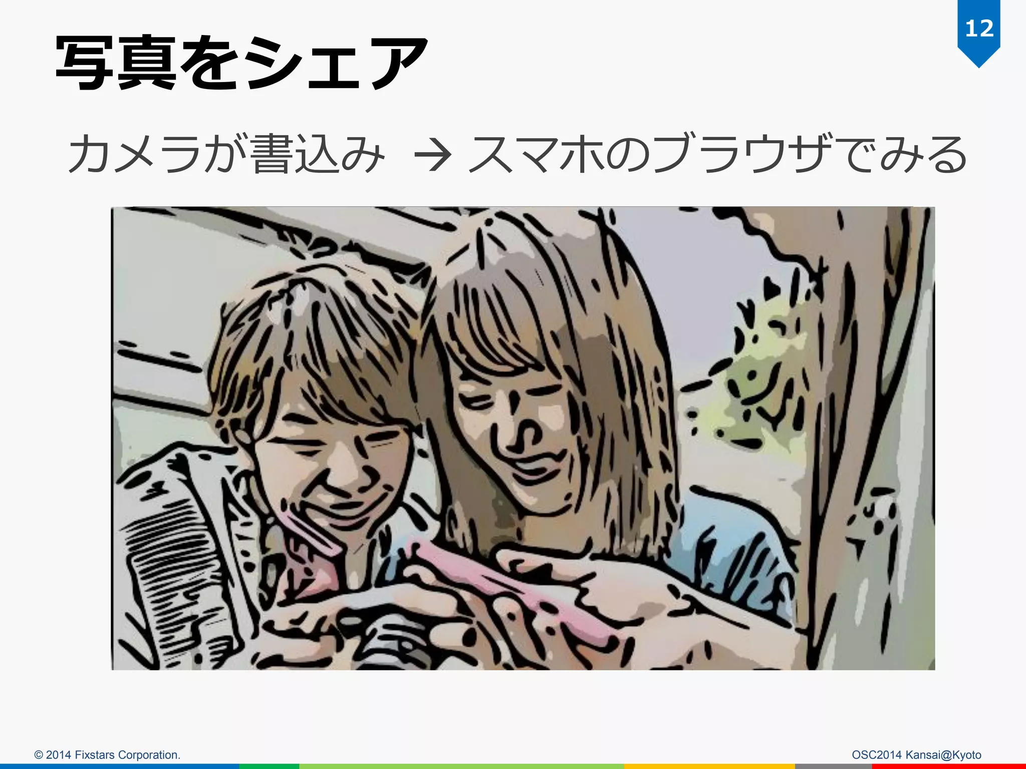 © 2014 Fixstars Corporation.
写真をシェア
OSC2014 Kansai@Kyoto
12
カメラが書込み  スマホのブラウザでみる
 