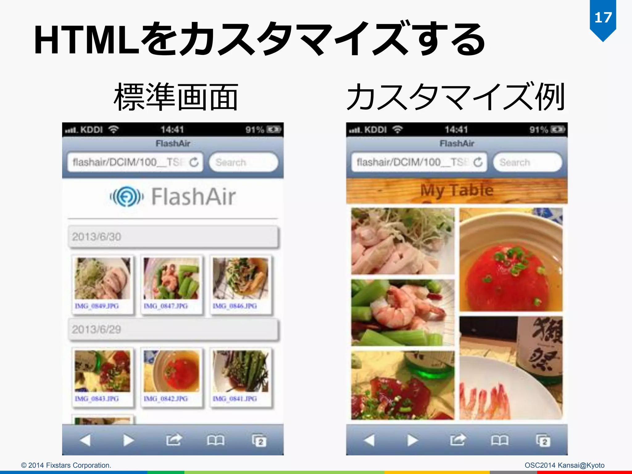 © 2014 Fixstars Corporation.
HTMLをカスタマイズする
OSC2014 Kansai@Kyoto
17
標準画面 カスタマイズ例
 