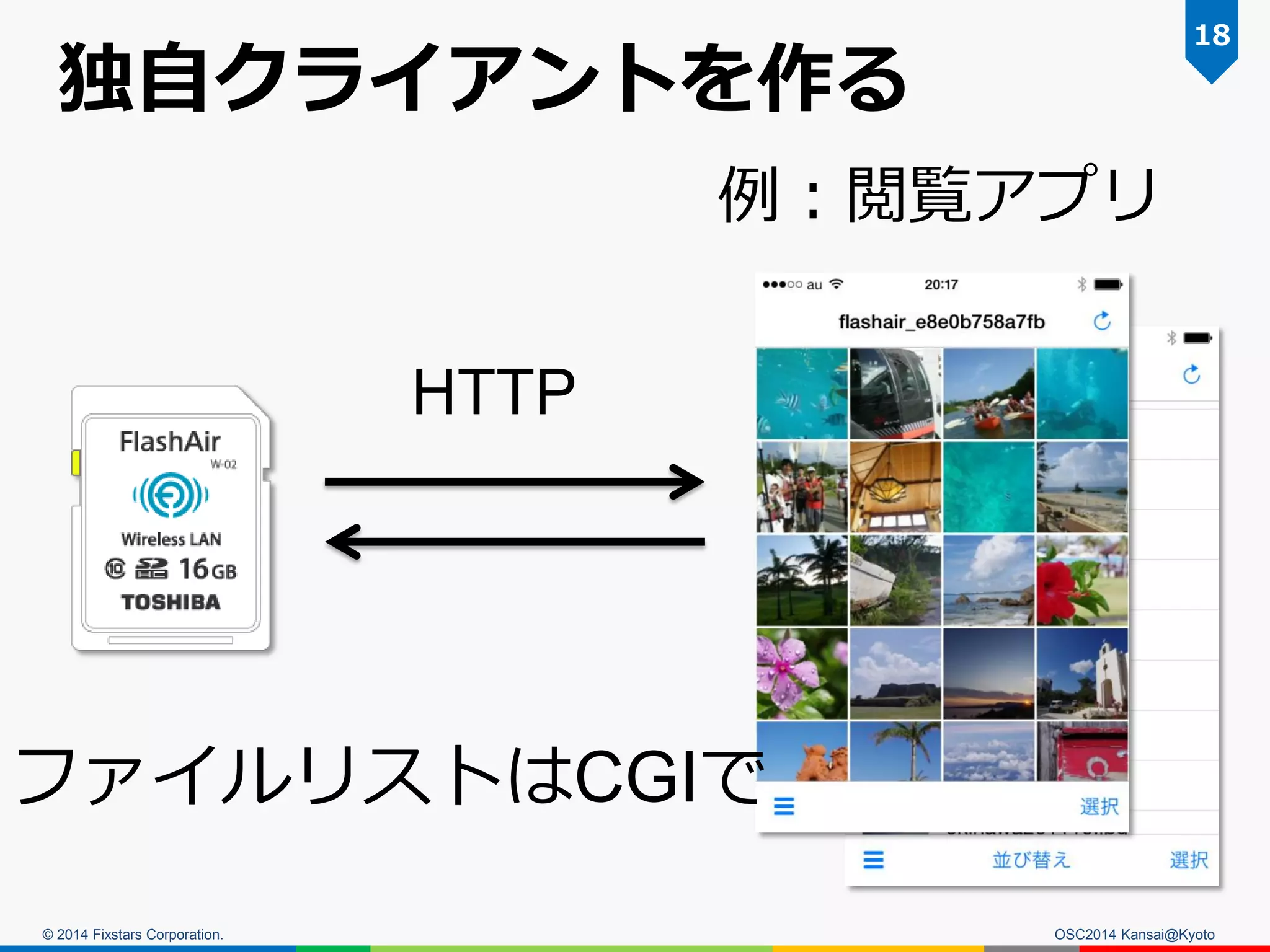 © 2014 Fixstars Corporation.
独自クライアントを作る
OSC2014 Kansai@Kyoto
18
例：閲覧アプリ
HTTP
ファイルリストはCGIで
 