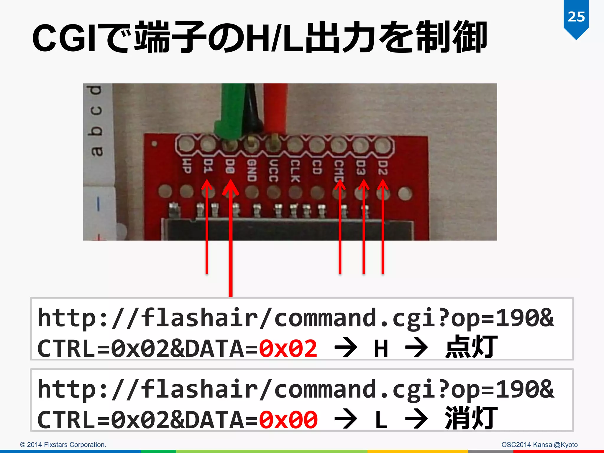 © 2014 Fixstars Corporation.
CGIで端子のH/L出力を制御
OSC2014 Kansai@Kyoto
25
http://flashair/command.cgi?op=190&
CTRL=0x02&DATA=0x02  H  点灯
http://flashair/command.cgi?op=190&
CTRL=0x02&DATA=0x00  L  消灯
 