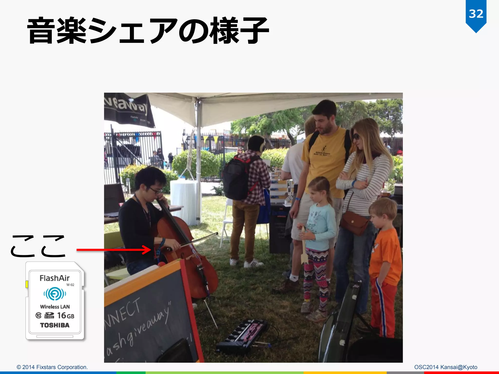 © 2014 Fixstars Corporation.
音楽シェアの様子
OSC2014 Kansai@Kyoto
32
ここ
 