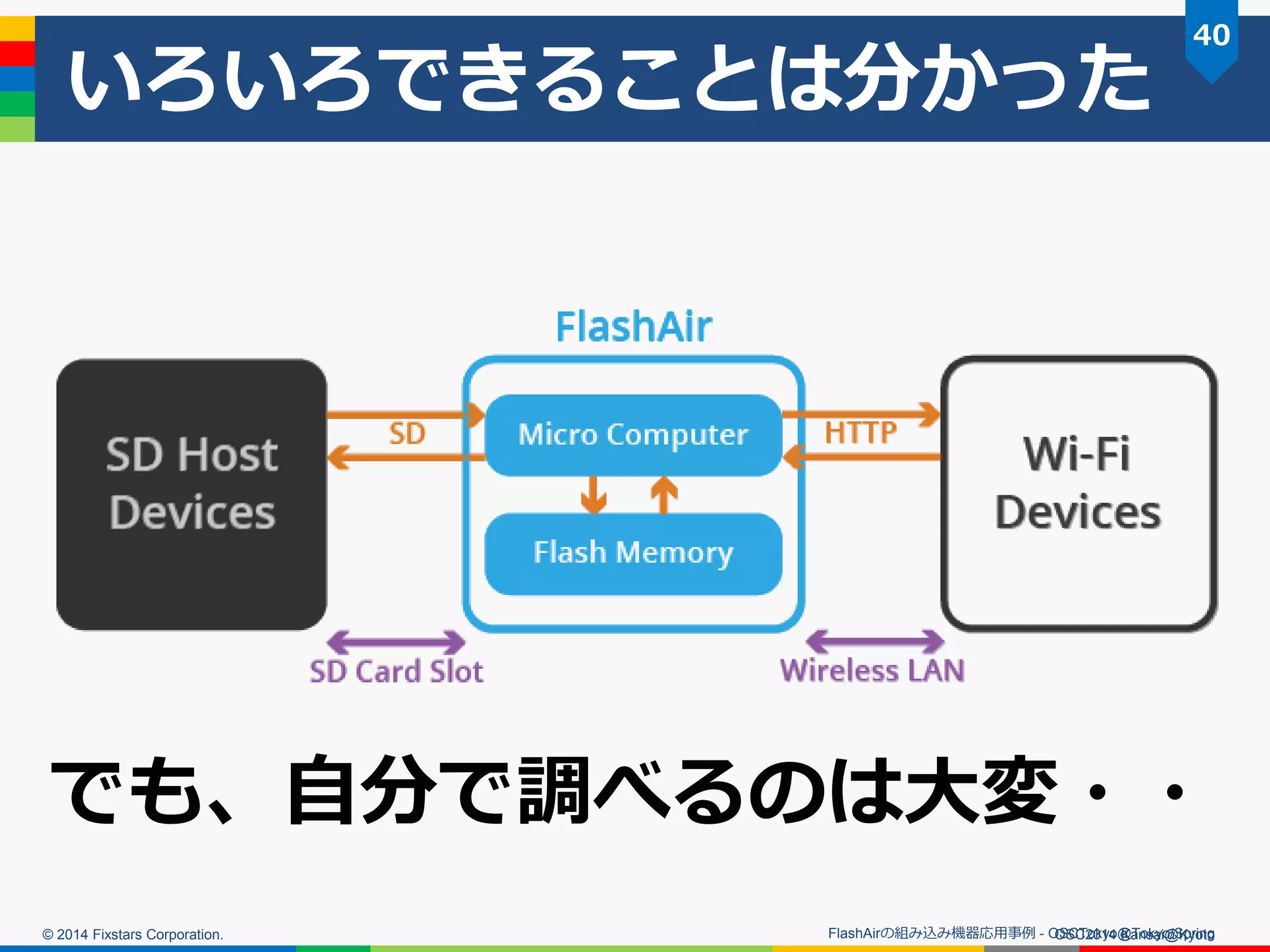 © 2014 Fixstars Corporation.
いろいろできることは分かった
OSC2014 Kansai@Kyoto
40
FlashAirの組み込み機器応用事例 - OSCTokyo@Tokyo/Spring
でも、自分で調べるのは大変・・
 