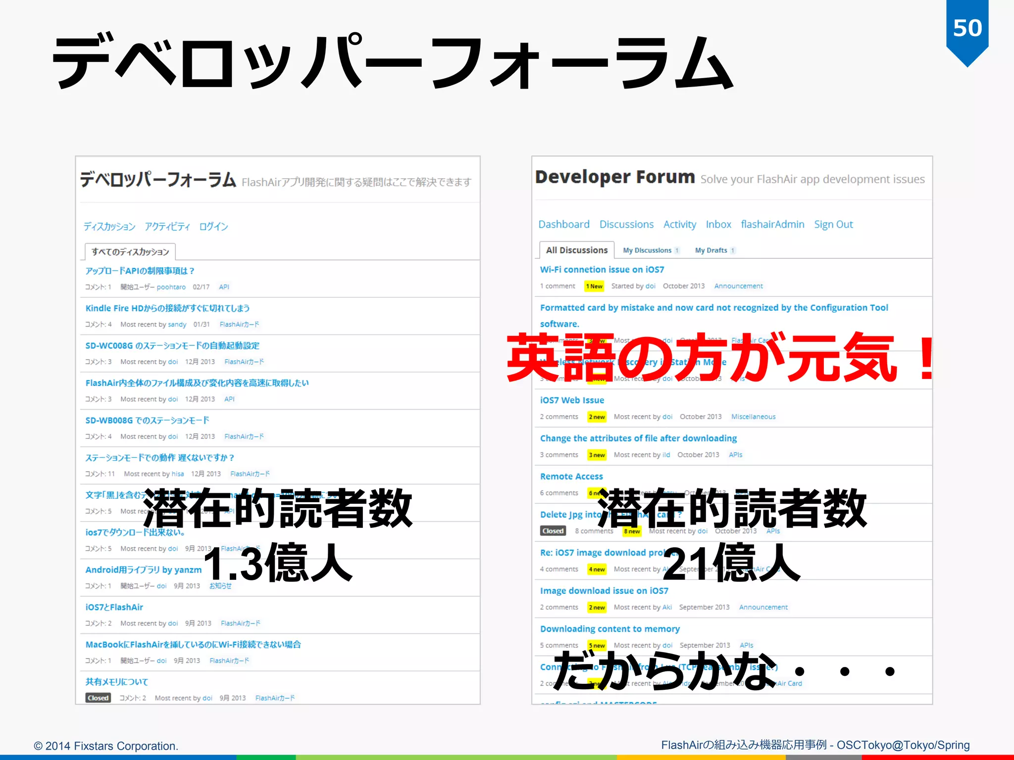 © 2014 Fixstars Corporation.
デベロッパーフォーラム
FlashAirの組み込み機器応用事例 - OSCTokyo@Tokyo/Spring
50
英語の方が元気！
潜在的読者数
1.3億人
潜在的読者数
21億人
だからかな・・・
 