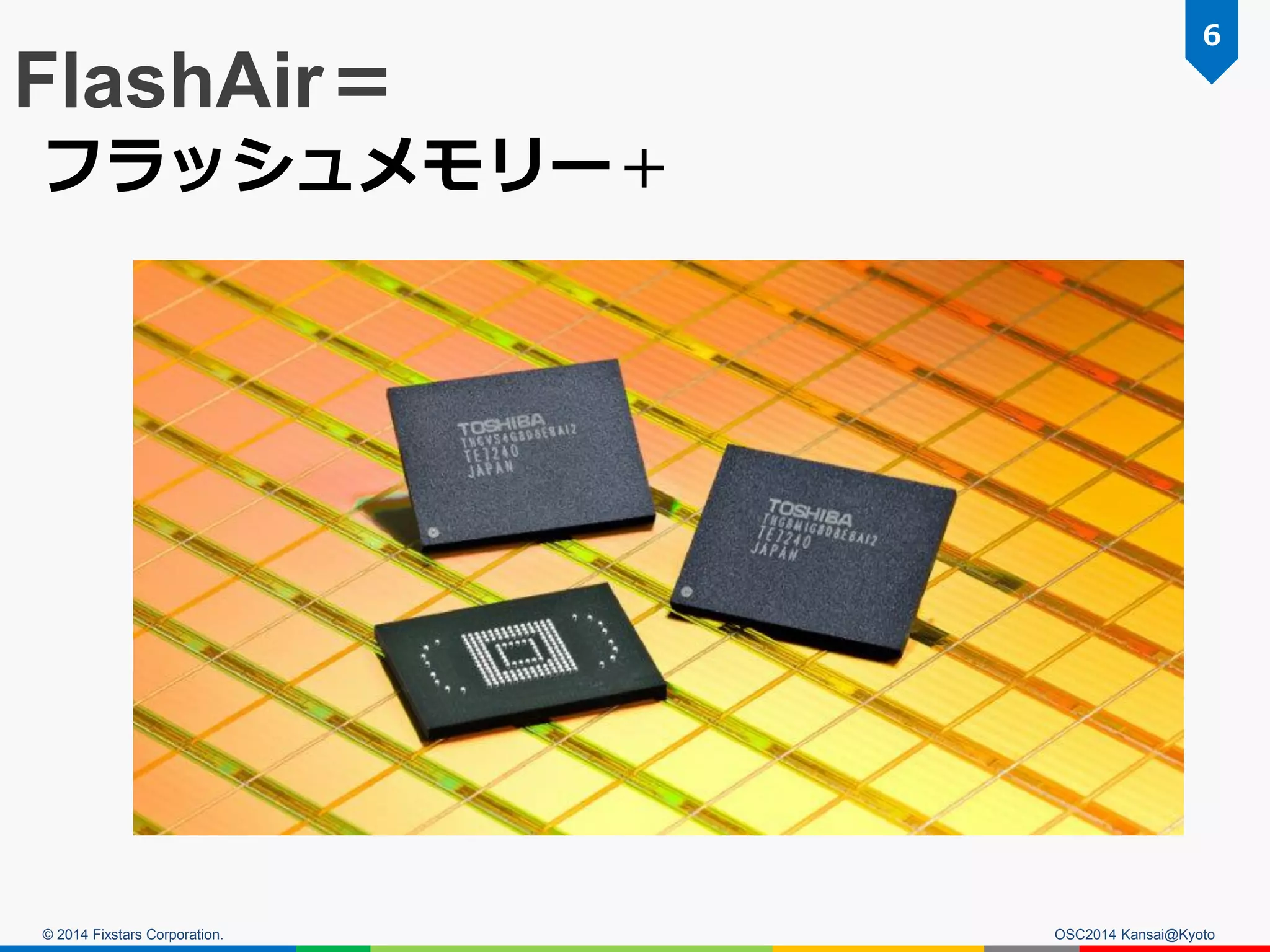 © 2014 Fixstars Corporation. OSC2014 Kansai@Kyoto
6
FlashAir＝
フラッシュメモリー＋
 