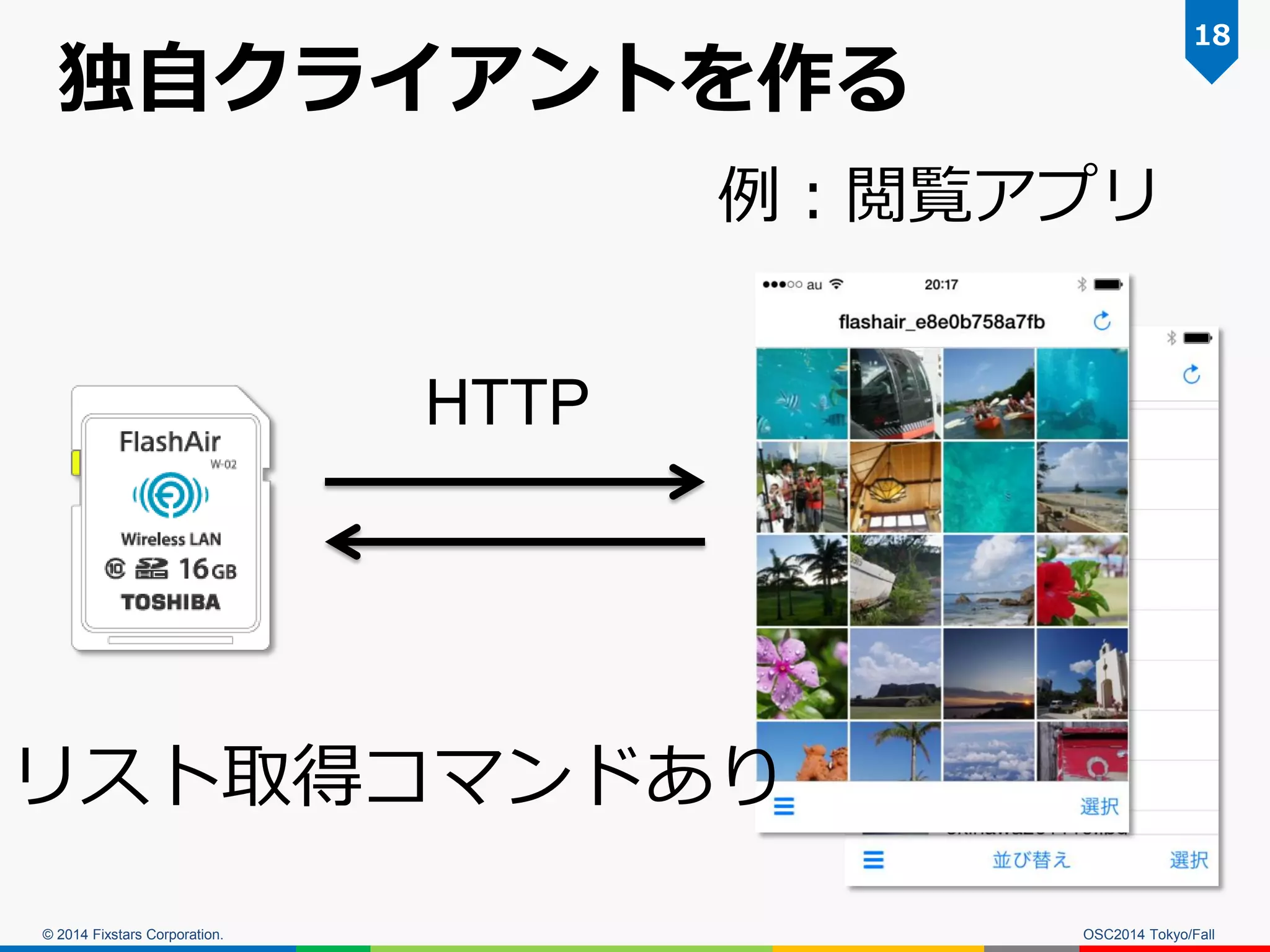 © 2014 Fixstars Corporation. 
独自クライアントを作る 
OSC2014 Tokyo/Fall 
18 
例：閲覧アプリ 
HTTP 
リスト取得コマンドあり  