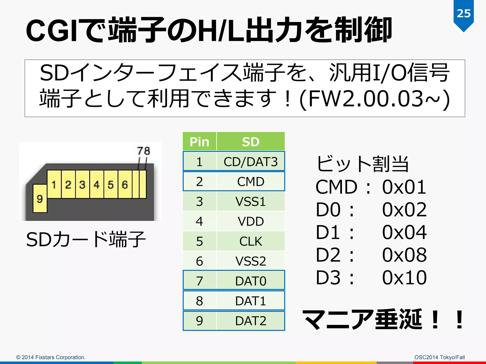 © 2014 Fixstars Corporation. 
CGIで端子のH/L出力を制御 
Pin 
SD 
1 
CD/DAT3 
2 
CMD 
3 
VSS1 
4 
VDD 
5 
CLK 
6 
VSS2 
7 
DAT0 
8 
DAT1 
9 
DAT2 
ビット割当 
CMD : 0x01 
D0 : 0x02 
D1 : 0x04 
D2 : 0x08 
D3 : 0x10 
SDインターフェイス端子を、汎用I/O信号 端子として利用できます！(FW2.00.03~) 
SDカード端子 
マニア垂涎！！ 
OSC2014 Tokyo/Fall 
25  