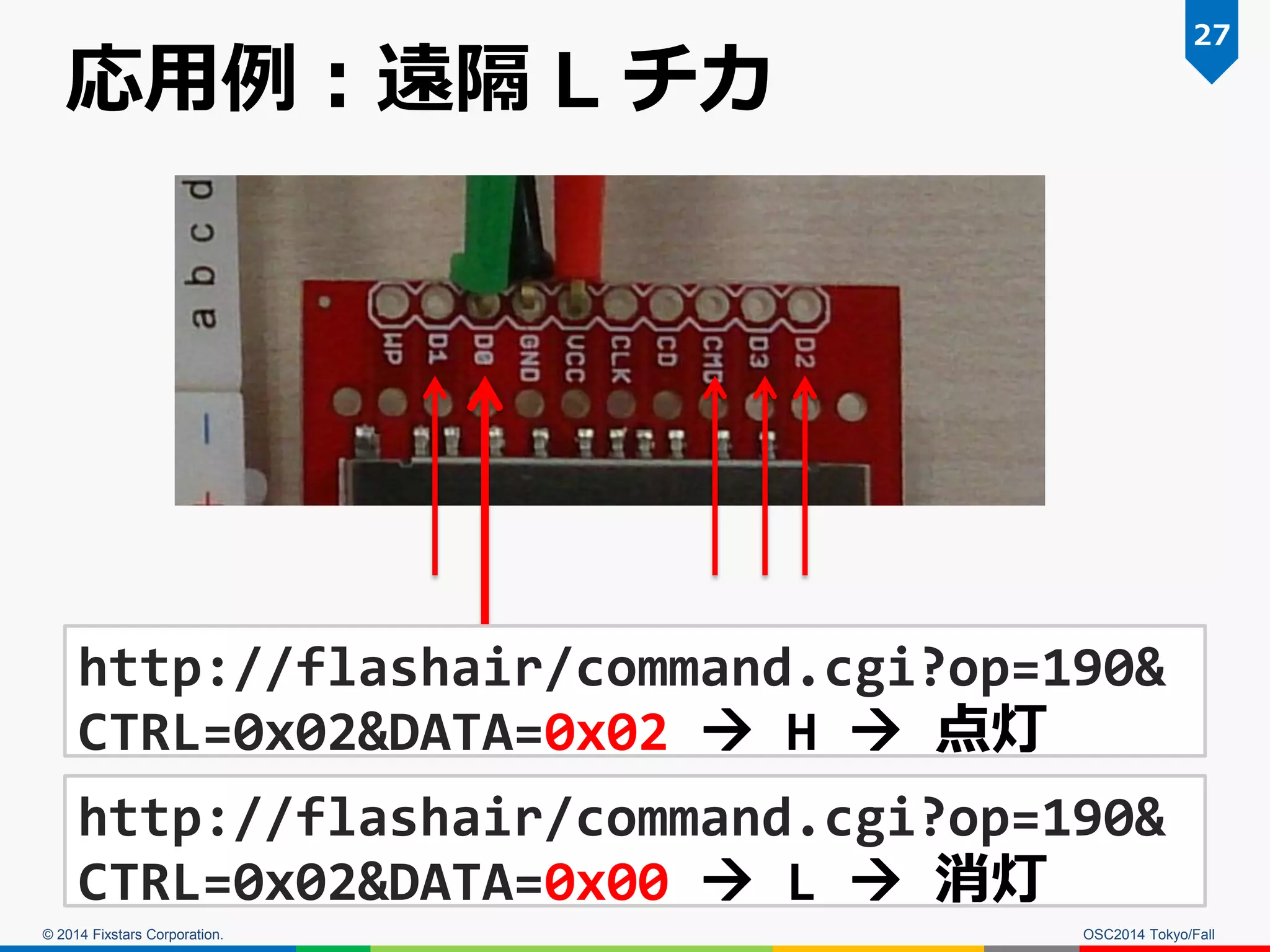 © 2014 Fixstars Corporation. 
応用例：遠隔 L チカ 
OSC2014 Tokyo/Fall 
27 
http://flashair/command.cgi?op=190& CTRL=0x02&DATA=0x02  H  点灯 
http://flashair/command.cgi?op=190& CTRL=0x02&DATA=0x00  L  消灯  