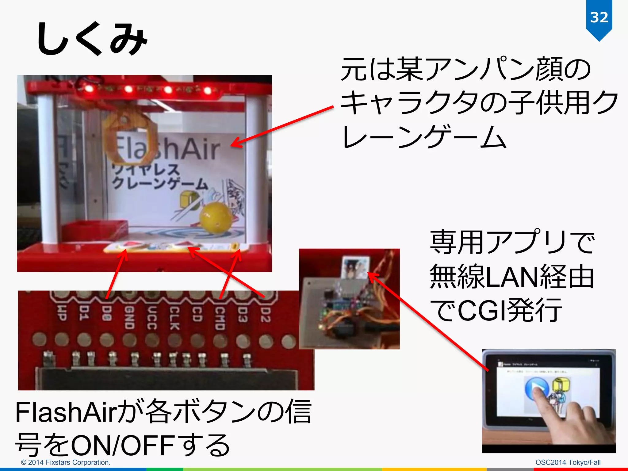 © 2014 Fixstars Corporation. 
しくみ 
OSC2014 Tokyo/Fall 
32 
元は某アンパン顔の キャラクタの子供用ク レーンゲーム 
専用アプリで 無線LAN経由 でCGI発行 
FlashAirが各ボタンの信 号をON/OFFする  