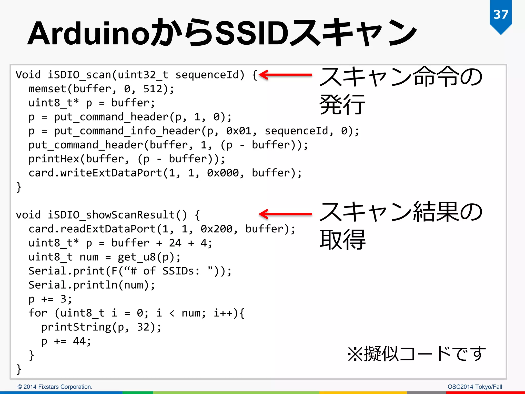 © 2014 Fixstars Corporation. 
ArduinoからSSIDスキャン 
OSC2014 Tokyo/Fall 
37 
Void iSDIO_scan(uint32_t sequenceId) { memset(buffer, 0, 512); uint8_t* p = buffer; p = put_command_header(p, 1, 0); p = put_command_info_header(p, 0x01, sequenceId, 0); put_command_header(buffer, 1, (p - buffer)); printHex(buffer, (p - buffer)); card.writeExtDataPort(1, 1, 0x000, buffer); } void iSDIO_showScanResult() { card.readExtDataPort(1, 1, 0x200, buffer); uint8_t* p = buffer + 24 + 4; uint8_t num = get_u8(p); Serial.print(F(“# of SSIDs: ")); Serial.println(num); p += 3; for (uint8_t i = 0; i < num; i++){ printString(p, 32); p += 44; } } 
※擬似コードです 
スキャン命令の 発行 
スキャン結果の 取得  