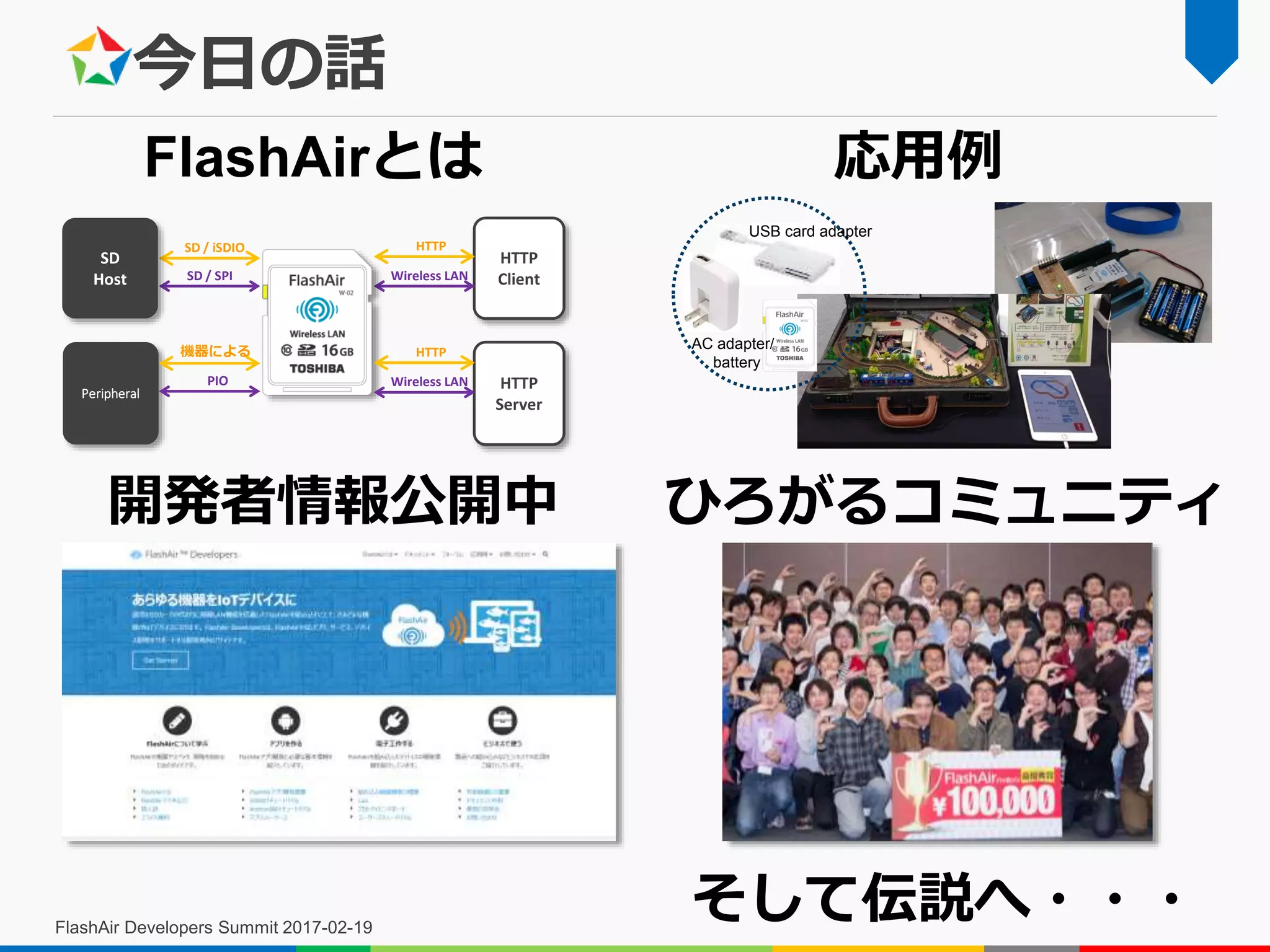 今日の話
FlashAir Developers Summit 2017-02-19
FlashAirとは
開発者情報公開中 ひろがるコミュニティ
Peripheral
HTTP
Client
SD / iSDIO
SD / SPI Wireless LAN
HTTP
HTTP
Server
SD
Host
Wireless LAN
HTTP機器による
PIO
応用例
AC adapter/
battery
USB card adapter
そして伝説へ・・・
 