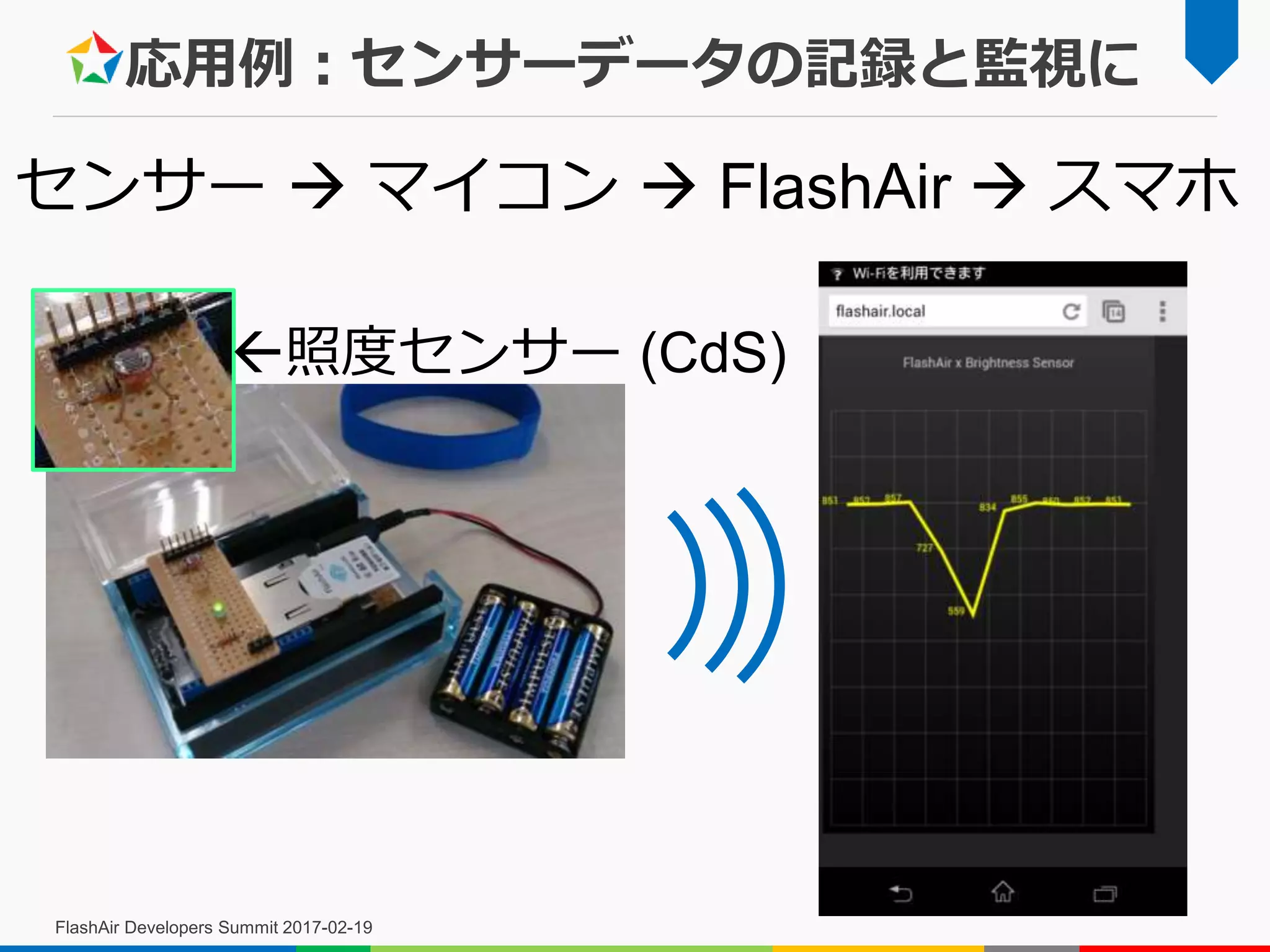 応用例：センサーデータの記録と監視に
FlashAir Developers Summit 2017-02-19
センサー  マイコン  FlashAir  スマホ
照度センサー (CdS)
 