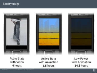 Ba ery usage




                Active State                                                  Active State      Low Power
                with Video                                                   with Animation   with Animation
                  4 hours                                                       6.5 hours       14.5 hours
© 2010 Adobe Systems Incorporated. All Rights Reserved. Adobe Con dential.         11
 