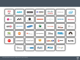 `




© 2010 Adobe Systems Incorporated. All Rights Reserved. Adobe Con dential.
 