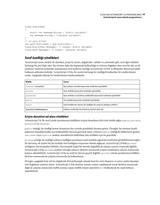 93FLASH IÇIN ACTIONSCRIPT 3.0 PROGRAMLAMA
ActionScript'te nesne tabanlı programlama
class StaticTest
{
static var message:String = "static variable";
var message:String = "instance variable";
}
// In your script
var myST:StaticTest = new StaticTest();
trace(StaticTest.message); // output: static variable
trace(myST.message); // output: instance variable
Sınıf özelliği nitelikleri
ActionScript nesne modeli ele alınırken, property terimi, değişkenler, sabitler ve yöntemler gibi, sınıf öğesi olabilen
herhangi bir şeyi ifade eder. Bu, terimin daha dar kapsamda kullanıldığı ve yalnızca değişken olan veya bir alıcı ya da
ayarlayıcı yöntemi tarafından tanımlanmış sınıf üyelerini içerdiği ActionScript 3.0 Dil ve Bileşenler Başvurusu'ndaki
kullanım şeklinden farklıdır. ActionScript 3.0'da, bir sınıfın herhangi bir özelliğiyle kullanılan bir nitelik kümesi
vardır. Aşağıdaki tabloda bu nitelik kümesi listelenmektedir.
Erişim denetimi ad alanı nitelikleri
ActionScript 3.0, bir sınıf içinde tanımlanmış özelliklere erişimi denetleyen dört özel nitelik sağlar: public, private,
protected ve internal.
public niteliği, bir özelliği komut dosyanızın her yerinde görülebilir duruma getirir. Örneğin, bir yöntemi kendi
paketinin dışındaki kodlar için kullanılabilir duruma getirmek üzere, yöntemi public niteliğiyle bildirmeniz gerekir.
var, const veya function anahtar sözcükleriyle bildirilmiş tüm özellikler için bu geçerlidir.
private niteliği, bir özelliğin yalnızca özelliğin tanımlayan sınıfı içindeki çağıranlar tarafından görülebilmesini sağlar.
Bu davranış, alt sınıfın bir üst sınıftaki özel özelliğine erişmesine olanak sağlayan, ActionScript 2.0'daki private
niteliğinin davranışından farklıdır. Davranıştaki başka bir önemli değişiklik de çalışma zamanı erişimiyle ilgilidir.
ActionScript 2.0'da, private anahtar sözcüğü yalnızca derleme zamanında erişimi yasaklarken çalışma zamanında
kolayca atlatılabilirdi. ActionScript 3.0'da ise artık bu durum geçerli değildir. private olarak işaretlenmiş özellikler,
derleme zamanında da çalışma zamanında da kullanılamaz.
Örneğin, aşağıdaki kod, tek bir değişkenle PrivateExample adında basit bir sınıf oluşturur ve sonra sınıfın dışından
özel değişkene erişmeyi dener. ActionScript 2.0'da derleme zamanı erişimi yasaklanırdı ancak derleme zamanında
değil de çalışma zamanında özellik araması yapan özellik erişimi operatörü ([]) kullanılarak bu yasak kolayca
atlatılabilirdi.
Nitelik Tanım
internal (varsayılan) Aynı paketin içindeki başvurular tarafından görülebilir.
private Aynı sınıftaki başvurular tarafından görülebilir.
protected Aynı sınıftaki ve türetilmiş sınıflardaki başvurular tarafından görülebilir.
public Her yerdeki başvurular tarafından görülebilir
static Sınıf örneklerinin aksine, bir özelliğin bir sınıfa ait olduğunu belirtir.
UserDefinedNamespace Kullanıcı tarafından tanımlanmış özel ad alanı adı
 