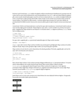 115FLASH IÇIN ACTIONSCRIPT 3.0 PROGRAMLAMA
ActionScript'te nesne tabanlı programlama
Bu birinci nesil ActionScript, class anahtar sözcüğüyle sınıfların tanımlanmasını desteklemese de, prototip nesne adı
verilen özel bir nesne türünü kullanarak bir sınıfı tanımlayabilirsiniz. Java ve C++ gibi sınıf tabanlı dillerde yaptığınız
gibi, somut nesneler olarak başlatacağınız soyut bir sınıf tanımı oluşturmak için class anahtar sözcüğünü kullanmak
yerine, ActionScript 1.0 gibi prototip tabanlı diller, başka nesneler için bir model (veya prototip) olarak varolan bir
nesneyi kullanır. Sınıf tabanlı bir dilde nesneler, o nesnenin şablonu görevini gören bir sınıfa işaret edebilse de,
prototip tabanlı bir dildeki nesneler, bunun yerine nesnenin şablonu görevini gören başka bir nesneye (prototip) işaret
eder.
ActionScript 1.0'da bir sınıf oluşturmak üzere o sınıf için bir yapıcı işlevi tanımlarsınız. ActionScript'te işlevler yalnızca
soyut tanımlar değil, gerçek nesnelerdir. Oluşturduğunuz yapıcı işlevi, o sınıfın örnekleri için prototip nesne görevi
görür. Aşağıdaki kod, Shape adında bir sınıf oluşturur ve varsayılan olarak true değerine ayarlanmış visible adında
tek bir özelliği tanımlar:
// base class
function Shape() {}
// Create a property named visible.
Shape.prototype.visible = true;
Bu yapıcı işlevi, aşağıdaki gibi new operatörüyle başlatabileceğiniz bir Shape sınıfını tanımlar:
myShape = new Shape();
Shape() yapıcı işlevi nesnesi, Shape sınıfının örnekleri için prototip görevi gördüğü gibi, Shape sınıfının alt sınıfları
(başka bir deyişle, Shape sınıfını genişleten diğer sınıflar) için de prototip görevi görebilir.
Shape sınıfının alt sınıfı olan bir sınıfın oluşturulması iki adımda gerçekleşir. İlk olarak, aşağıdaki gibi, sınıf için bir
yapıcı işlevi tanımlayarak sınıfı oluşturun:
// child class
function Circle(id, radius)
{
this.id = id;
this.radius = radius;
}
İkinci olarak, Shape sınıfının, Circle sınıfının prototipi olduğunu bildirmek için new operatörünü kullanın. Varsayılan
olarak, oluşturduğunuz tüm sınıflar kendi prototipi olarak Object sınıfını kullanır, başka bir deyişle,
Circle.prototype öğesi geçerli olarak bir genel nesne (Object sınıfının bir örneği) içerir. Circle öğesinin
prototipinin Object değil Shape olduğunu belirtmek için, aşağıdaki kodu kullanarak genel bir nesneyi değil, Shape
nesnesini içerecek şekilde Circle.prototype öğesinin değerini değiştirin:
// Make Circle a subclass of Shape.
Circle.prototype = new Shape();
Şimdi Shape sınıfı ve Circle sınıfı, prototip zinciri olarak bilinen bir miras ilişkisiyle birbirine bağlanır. Diyagramda,
bir prototip zincirindeki ilişkiler gösterilmektedir:
Object.prototype
Shape.prototype
Circle.prototype
 