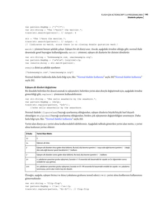 145FLASH IÇIN ACTIONSCRIPT 3.0 PROGRAMLAMA
Dizelerle çalışma
var pattern:RegExp = /"[^"]*"/;
var str:String = "The "more" the merrier.";
trace(str.search(pattern)); // output: 4
str = "The "more the merrier.";
trace(str.search(pattern)); // output: -1
// (Indicates no match, since there is no closing double quotation mark.)
match() yöntemi benzer şekilde çalışır. Eşleşen bir alt dizeyi arar. Ancak, aşağıdaki örnekte olduğu gibi, normal ifade
deseninde genel bayrağını kullandığınızda, match() yöntemi, eşleşen alt dizelerin bir dizisini döndürür:
var str:String = "bob@example.com, omar@example.org";
var pattern:RegExp = /w*@w*.[org|com]+/g;
var results:Array = str.match(pattern);
results dizisi şu şekilde ayarlanır:
["bob@example.com","omar@example.org"]
Normal ifadeler hakkında daha fazla bilgi için, bkz. “Normal ifadeler kullanma” sayfa 202“Normal ifadeler kullanma”
sayfa 202.
Eşleşen alt dizeleri değiştirme
Bir dizedeki belirtilen bir deseni aramak ve eşleşmeleri, belirtilen yerini alan dizeyle değiştirmek için, aşağıdaki örnekte
gösterildiği gibi, replace() yöntemini kullanabilirsiniz:
var str:String = "She sells seashells by the seashore.";
var pattern:RegExp = /sh/gi;
trace(str.replace(pattern, "sch"));
//sche sells seaschells by the seaschore.
Normal ifadede i (ignoreCase) bayrağı ayarlanmış olduğundan, eşleşen dizelerin büyük/küçük harf duyarlı
olmadığını ve g (global) bayrağı ayarlanmış olduğundan, birden çok eşleşmenin değiştirildiğini unutmayın. Daha
fazla bilgi için, bkz. “Normal ifadeler kullanma” sayfa 202.
Yerini alan dizeye şu $ yerini alma kodlarınıdahil edebilirsiniz. Aşağıdaki tabloda gösterilen yerini alan metin, $ yerini
alma kodunun yerine eklenir:
Örneğin, aşağıda, eşleşen birinci ve ikinci yakalama grubunu temsil eden$2 ve $1 yerini alma kodlarının kullanımını
göstermektedir:
var str:String = "flip-flop";
var pattern:RegExp = /(w+)-(w+)/g;
trace(str.replace(pattern, "$2-$1")); // flop-flip
$ Kodu Yerini Alan Metin
$$ $
$& Eşlenen alt dize.
$` Eşleşen alt dizeden önce gelen dize bölümü. Bu kod, düz kesme işaretini (') veya sola eğik kesme işaretini (' ) değil,
düz sola eğik kesme işareti karakterini (`) kullanır.
$' Eşleşen alt dizeden sonra gelen dize bölümü. Bu kod, düz kesme işaretini (' ) kullanır.
$n n. yakalanan parantez grubu eşleşmesi, burada n 1-9 arasında tek basamaklı bir sayıdır ve $n öğesinden sonra
ondalık bir sayı gelmez.
$nn nn. yakalanan parantez grubu eşleşmesi, burada nn 01–99 arasında iki basamaklı ondalık bir sayıdır. nn. yakalama
tanımsızsa, yerini alan metin boş bir dizedir.
 