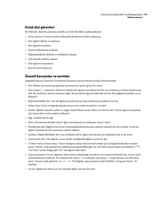 153FLASH IÇIN ACTIONSCRIPT 3.0 PROGRAMLAMA
Dizilerle çalışma
Ortak dizi görevleri
Bu bölümde, dizilerle çalışmaya yönelik şu ortak etkinlikler açıklanmaktadır:
• Array sınıfını ve Vector sınıfını kullanarak dizinlenmiş diziler oluşturma
• Dizi öğeleri ekleme ve kaldırma
• Dizi öğelerini sıralama
• Dizinin bölümlerini ayıklama
• İlişkilendirilebilir dizilerle ve sözlüklerle çalışma
• Çok boyutlu dizilerle çalışma
• Dizi öğelerini kopyalama
• Dizi alt sınıfı oluşturma
Önemli kavramlar ve terimler
Aşağıdaki başvuru listesinde, bu bölümde karşınıza çıkacak önemli terimler bulunmaktadır:
• Dizi: Birden çok nesneyi gruplamak için konteyner görevi gören bir nesne
• Dizi erişimi ([]) operatörü: Benzersiz şekilde dizi öğesini tanımlayan bir dizi veya anahtarı çevreleyen köşeli ayraç
çifti. Bu sözdizimi, dizinin tamamını değil, dizinin tek bir öğesini belirtmek için bir dizi değişkeni adından sonra
kullanılır.
• İlişkilendirilebilir dizi: Tek tek öğeleri tanımlamak için dize anahtarlarını kullanan bir dizi
• Taban türü: Vector örneğinde depolanmasına izin verilen nesnelerin veri türü
• Sözlük: Öğeleri arasında anahtar ve değer olarak bilinen nesne çiftleri yer alan bir dizi. Tek bir öğeyi tanımlamak
için sayısal dizin yerine anahtar kullanılır.
• Öğe: Dizideki tek bir öğe
• Dizin: Dizinlenmiş dizideki tek bir öğeyi tanımlamak için kullanılan sayısal "adres"
• Dizinlenmiş dizi: Öğelerin her birini numaralandırılmış konumda saklayan standart bir dizi türüdür ve tek tek
öğeleri tanımlamak için numaraları (dizin) kullanır
• Anahtar: İlişkilendirilebilir dizi veya sözlükteki tek bir öğeyi tanımlamak için kullanılan dize ya da nesne
• Çok boyutlu dizi: Tek değerler yerine diziler niteliğindeki öğeleri içeren bir dizi
• T:Taban türü ne olursa olsun, Vector örneğinin taban türünü temsil etmek için bu belgede kullanılan standart
kural. T kuralı, Type parametresi açıklamasında gösterildiği gibi, bir sınıf adını temsil etmek için kullanılır. (“T”,
“veri türü” içinde olduğu gibi “tür” sözcüğünü ifade eder)
• Type parametresi: Vector öğesinin taban türünü (depoladığı nesnelerin veri türünü) belirtmek için, Vector sınıfı
adıyla kullanılan sözdizimi. Bu sözdizimi bir nokta (.) ve ardından açılı ayraç (<>) içine alınmış veri türü adını
içerir. Tamamı şöyle görünür: Vector.<T>. Bu belgede, type parametresinde belirtilen sınıf genel olarak T ile
belirtilir.
• Vector: Öğelerinin tümü aynı veri türünde öğeler olan bir dizi türü
 