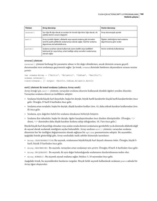 160FLASH IÇIN ACTIONSCRIPT 3.0 PROGRAMLAMA
Dizilerle çalışma
reverse() yöntemi
reverse() yöntemi herhangi bir parametre almaz ve bir değer döndürmez, ancak dizinizin sırasını geçerli
durumundan tersi sıralamaya geçirmenizi sağlar. Şu örnek, oceans dizisinde listelenen okyanusların sırasını tersine
çevirir:
var oceans:Array = ["Arctic", "Atlantic", "Indian", "Pacific"];
oceans.reverse();
trace(oceans); // output: Pacific,Indian,Atlantic,Arctic
sort() yöntemi ile temel sıralama (yalnızca Array sınıfı)
Array örneği için, sort() yöntemi, varsayılan sıralama düzenini kullanarak dizideki öğeleri yeniden düzenler.
Varsayılan sıralama düzeni şu özelliklere sahiptir:
• Sıralama büyük/küçük harf duyarlıdır, başka bir deyişle, büyük harfli karakterler küçük harfli karakterlerden önce
gelir. Örneğin, D harfi b harfinden önce gelir.
• Sıralama artan sıradadır, başka bir deyişle, düşük karakter kodları (örn. A), daha yüksek karakter kodlarından (örn.
B) önce gelir.
• Sıralama, aynı değerleri belirli bir sıralama olmaksızın birbiriyle bitiştirir.
• Sıralama dize tabanlıdır, başka bir deyişle, öğeler karşılaştırılmadan önce dizelere dönüştürülür. (Örneğin, "1"
dizesi, "3" dizesinden daha düşük karakter koduna sahip olduğundan, 10, 3'ten önce gelir.)
Büyük/küçük harf duyarlılığı olmadan veya azalan sırada dizinizi sıralamanız gerekebilir ya da dizinizde alfabetik değil
de sayısal olarak sıralamak istediğiniz sayılar bulunabilir. Array sınıfının sort() yöntemi, varsayılan sıralama
düzeninin her bir özelliğini değiştirmenize olanak sağlayan bir options parametresine sahiptir. Bu seçenekler,
aşağıdaki listede gösterildiği gibi, Array sınıfındaki statik sabitler kümesiyle tanımlanır:
• Array.CASEINSENSITIVE: Bu seçenek, sıralamanın büyük/küçük harf duyarlı olmasını önler. Örneğin, küçük b
harfi, büyük D harfinden önce gelir.
• Array.DESCENDING: Bu seçenek, varsayılan artan sıralamayı ters çevirir. Örneğin, B harfi A harfinden önce gelir.
• Array.UNIQUESORT: Bu seçenek, iki aynı değer bulunduğunda sıralamanın durdurulmasına neden olur.
• Array.NUMERIC: Bu seçenek sayısal sıralama sağlar, böylece 3, 10 sayısından önce gelir.
Aşağıdaki örnek, bu seçeneklerden bazılarını vurgular. Birçok farklı seçenek kullanılarak sıralanan poets adında bir
Array öğesi oluşturulur.
Yöntem Array davranışı Vector davranışı
reverse() Son öğe ilk öğe olacak ve sondan bir önceki öğe ikinci öğe olacak, vb.
şekilde dizinin sırasını değiştirir
Array davranışıyla aynıdır
sort() Array içindeki öğeleri, alfabetik veya sayısal sıralama gibi önceden
tanımlı çeşitli şekillerde sıralamanıza olanak sağlar. Özel bir sıralama
algoritması da belirtebilirsiniz.
Öğeleri, belirttiğiniz özel sıralama
algoritmasına göre sıralar
sortOn() Sıralama anahtarı olarak kullanmak üzere özellik veya özellikleri
belirterek bir veya birkaç ortak özelliğe sahip nesneleri sıralamanıza
olanak sağlar
Vector sınıfında kullanılamaz
 