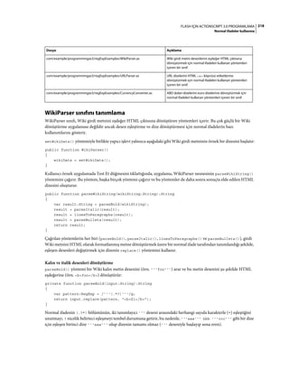218FLASH IÇIN ACTIONSCRIPT 3.0 PROGRAMLAMA
Normal ifadeler kullanma
WikiParser sınıfını tanımlama
WikiParser sınıfı, Wiki girdi metnini eşdeğer HTML çıktısına dönüştüren yöntemleri içerir. Bu çok güçlü bir Wiki
dönüştürme uygulaması değildir ancak desen eşleştirme ve dize dönüştürmesi için normal ifadelerin bazı
kullanımlarını gösterir.
setWikiData() yöntemiyle birlikte yapıcı işlevi yalnızca aşağıdaki gibi Wiki girdi metninin örnek bir dizesini başlatır:
public function WikiParser()
{
wikiData = setWikiData();
}
Kullanıcı örnek uygulamada Test Et düğmesini tıklattığında, uygulama, WikiParser nesnesinin parseWikiString()
yöntemini çağırır. Bu yöntem, başka birçok yöntemi çağırır ve bu yöntemler de daha sonra sonuçta elde edilen HTML
dizesini oluşturur.
public function parseWikiString(wikiString:String):String
{
var result:String = parseBold(wikiString);
result = parseItalic(result);
result = linesToParagraphs(result);
result = parseBullets(result);
return result;
}
Çağrılan yöntemlerin her biri (parseBold(), parseItalic(), linesToParagraphs() ve parseBullets()), girdi
Wiki metnini HTML olarak formatlanmış metne dönüştürmek üzere bir normal ifade tarafından tanımlandığı şekilde,
eşleşen desenleri değiştirmek için dizenin replace() yöntemini kullanır.
Kalın ve italik desenleri dönüştürme
parseBold() yöntemi bir Wiki kalın metin desenini (örn. '''foo''') arar ve bu metin desenini şu şekilde HTML
eşdeğerine (örn. <b>foo</b>) dönüştürür:
private function parseBold(input:String):String
{
var pattern:RegExp = /'''(.*?)'''/g;
return input.replace(pattern, "<b>$1</b>");
}
Normal ifadenin (.?*) bölümünün, iki tanımlayıcı ''' deseni arasındaki herhangi sayıda karakterle (*) eşleştiğini
unutmayı. ? nicelik belirteci eşleşmeyi tembel durumuna getirir, bu nedenle, '''aaa''' bbb '''ccc''' gibi bir dize
için eşleşen birinci dize '''aaa''' olup dizenin tamamı olmaz (''' deseniyle başlayıp sona eren).
com/example/programmingas3/regExpExamples/WikiParser.as Wiki girdi metni desenlerini eşdeğer HTML çıktısına
dönüştürmek için normal ifadeleri kullanan yöntemleri
içeren bir sınıf.
com/example/programmingas3/regExpExamples/URLParser.as URL dizelerini HTML <a> köprüsü etiketlerine
dönüştürmek için normal ifadeleri kullanan yöntemleri
içeren bir sınıf.
com/example/programmingas3/regExpExamples/CurrencyConverter.as ABD doları dizelerini euro dizelerine dönüştürmek için
normal ifadeleri kullanan yöntemleri içeren bir sınıf.
Dosya Açıklama
 