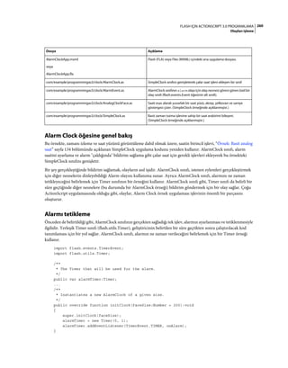 260FLASH IÇIN ACTIONSCRIPT 3.0 PROGRAMLAMA
Olayları işleme
Alarm Clock öğesine genel bakış
Bu örnekte, zamanı izleme ve saat yüzünü görüntüleme dahil olmak üzere, saatin birincil işlevi, “Örnek: Basit analog
saat” sayfa 134 bölümünde açıklanan SimpleClock uygulama kodunu yeniden kullanır. AlarmClock sınıfı, alarm
saatini ayarlama ve alarm "çaldığında" bildirim sağlama gibi çalar saat için gerekli işlevleri ekleyerek bu örnekteki
SimpleClock sınıfını genişletir.
Bir şey gerçekleştiğinde bildirim sağlamak, olayların asıl işidir. AlarmClock sınıfı, istenen eylemleri gerçekleştirmek
için diğer nesnelerin dinleyebildiği Alarm olayını kullanıma sunar. Ayrıca AlarmClock sınıfı, alarmını ne zaman
tetikleyeceğini belirlemek için Timer sınıfının bir örneğini kullanır. AlarmClock sınıfı gibi, Timer sınıfı da belirli bir
süre geçtiğinde diğer nesnelere (bu durumda bir AlarmClock örneği) bildirim göndermek için bir olay sağlar. Çoğu
ActionScript uygulamasında olduğu gibi, olaylar, Alarm Clock örnek uygulaması işlevinin önemli bir parçasını
oluşturur.
Alarmı tetikleme
Önceden de belirtildiği gibi, AlarmClock sınıfının gerçekten sağladığı tek işlev, alarmın ayarlanması ve tetiklenmesiyle
ilgilidir. Yerleşik Timer sınıfı (flash.utils.Timer), geliştiricinin belirtilen bir süre geçtikten sonra çalıştırılacak kod
tanımlaması için bir yol sağlar. AlarmClock sınıfı, alarmın ne zaman verileceğini belirlemek için bir Timer örneği
kullanır.
import flash.events.TimerEvent;
import flash.utils.Timer;
/**
* The Timer that will be used for the alarm.
*/
public var alarmTimer:Timer;
...
/**
* Instantiates a new AlarmClock of a given size.
*/
public override function initClock(faceSize:Number = 200):void
{
super.initClock(faceSize);
alarmTimer = new Timer(0, 1);
alarmTimer.addEventListener(TimerEvent.TIMER, onAlarm);
}
Dosya Açıklama
AlarmClockApp.mxml
veya
AlarmClockApp.fla
Flash (FLA) veya Flex (MXML) içindeki ana uygulama dosyası.
com/example/programmingas3/clock/AlarmClock.as SimpleClock sınıfını genişleterek çalar saat işlevi ekleyen bir sınıf.
com/example/programmingas3/clock/AlarmEvent.as AlarmClock sınıfının alarm olayı için olay nesnesi görevi gören özel bir
olay sınıfı (flash.events.Event öğesinin alt sınıfı).
com/example/programmingas3/clock/AnalogClockFace.as Saati esas alarak yuvarlak bir saat yüzü, akrep, yelkovan ve saniye
göstergesi çizer. (SimpleClock örneğinde açıklanmıştır.)
com/example/programmingas3/clock/SimpleClock.as Basit zaman tutma işlevine sahip bir saat arabirimi bileşeni.
(SimpleClock örneğinde açıklanmıştır.)
 
