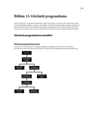 265
Bölüm 13: Görüntü programlama
Adobe® ActionScript® 3.0'da görüntü programlama, Adobe® Flash® Player veya Adobe® AIR™ uygulamasının Sahne
Alanı'nda görüntülenen öğelerle çalışmanıza olanak sağlar. Bu bölümde, ekrandaki öğelerle çalışmaya yönelik temel
kavramlar açıklanmaktadır. Görsel öğelerin programlama yoluyla organize edilmesi hakkında daha ayrıntılı bilgi
edineceksiniz. Ayrıca görüntüleme nesneleri için kendi özel sınıflarınızı oluşturma hakkında da bilgi edineceksiniz.
Görüntü programlama temelleri
Görüntü programlamaya giriş
ActionScript 3.0 ile yerleşik olan her uygulama, aşağıda gösterildiği gibi, görüntüleme listesi olarak bilinen
görüntülenen nesnelerin bir hiyerarşisine sahiptir. Görüntüleme listesi, uygulamadaki tüm görünür öğeleri içerir.
Görüntüleme
Nesnesi Konteyneri
Görüntüleme
Nesnesi
Görüntüleme
Nesnesi Konteyneri
Görüntüleme
Nesnesi Konteyneri
SWF dosyasının
ana sınıfının
örneği
StageSahne Alanı
Görüntüleme
Nesnesi Konteyneri
Görüntüleme
Nesnesi
Görüntüleme
Nesnesi
 